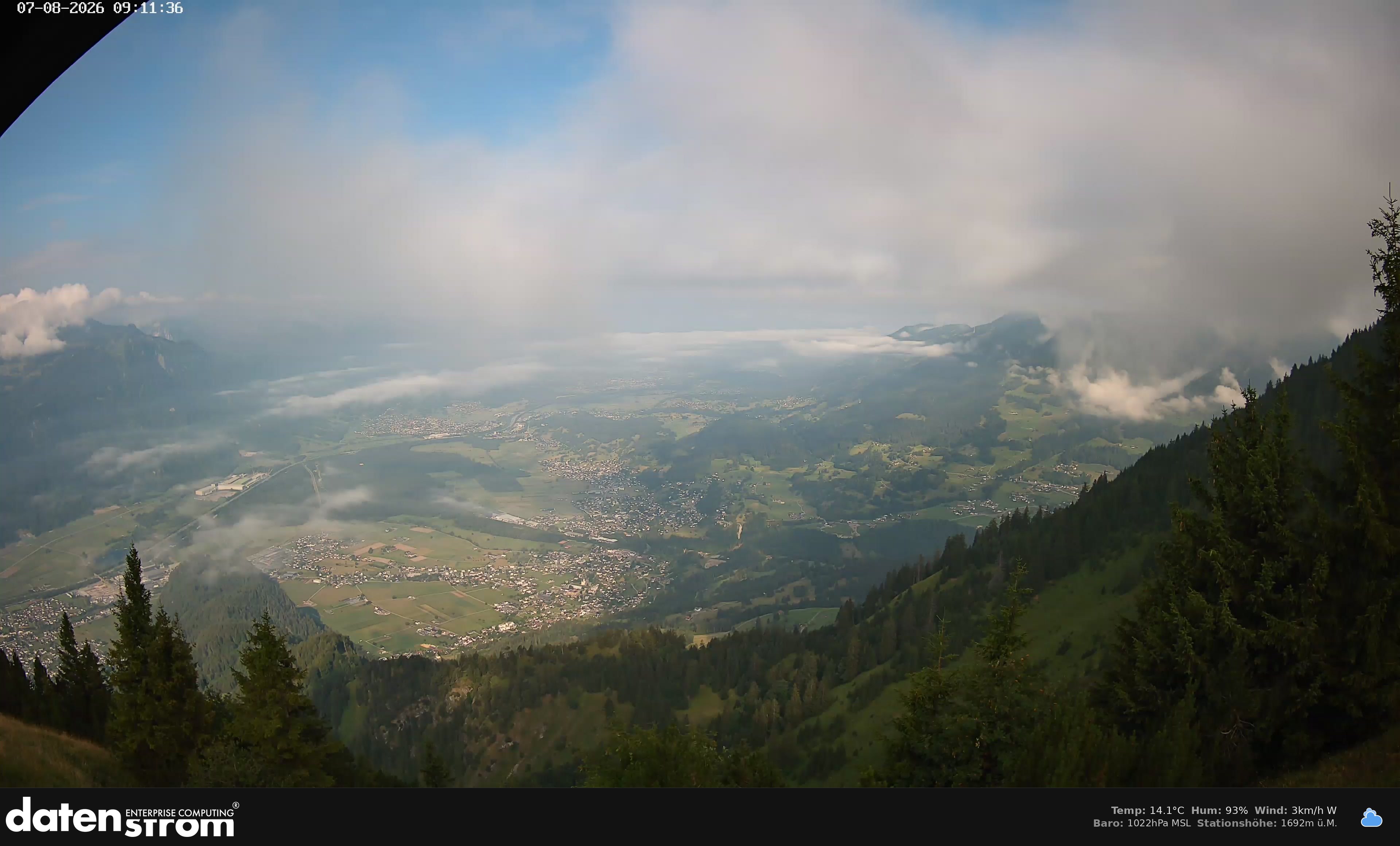 Bludenz - Walgau