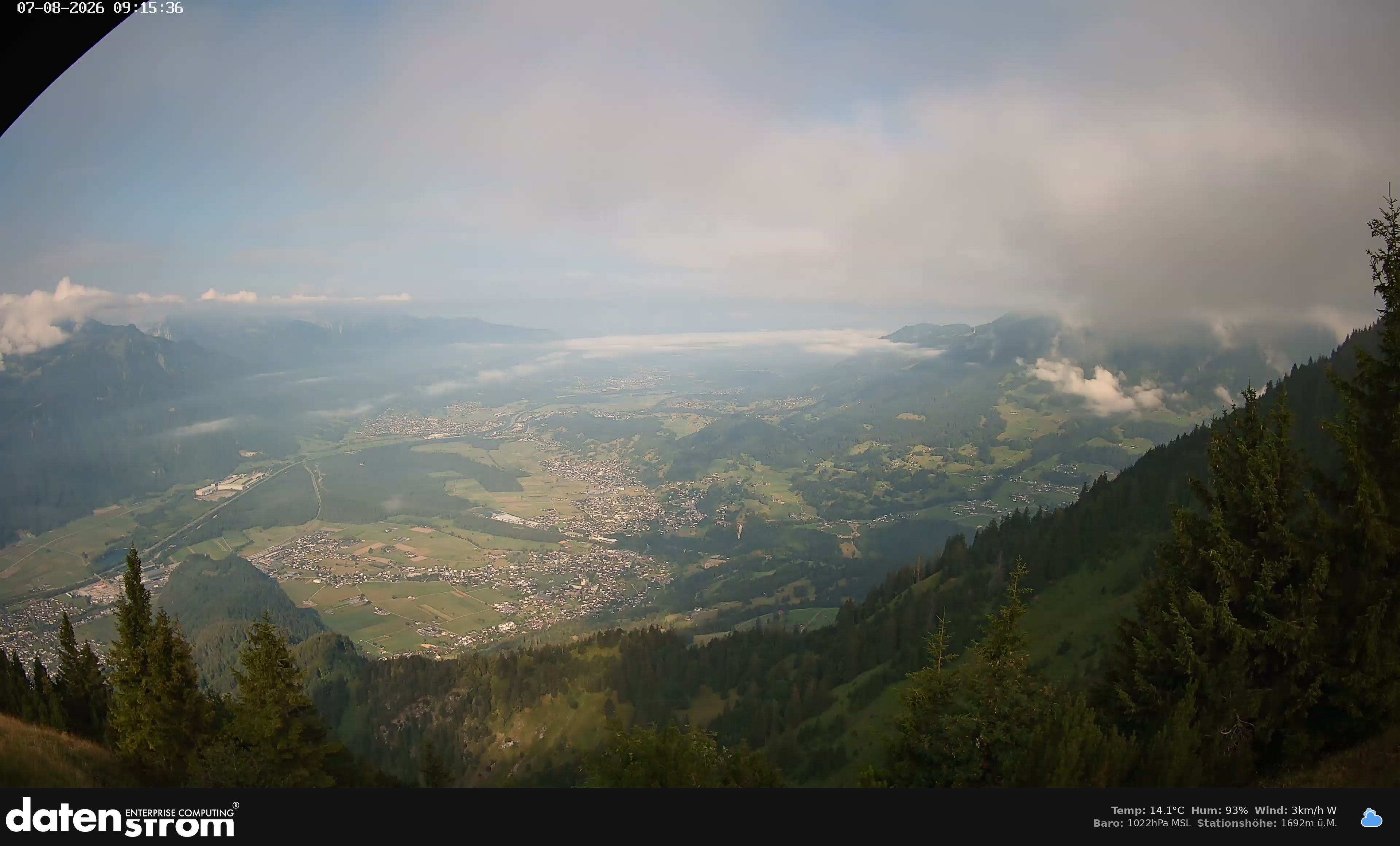 Bludenz - Walgau