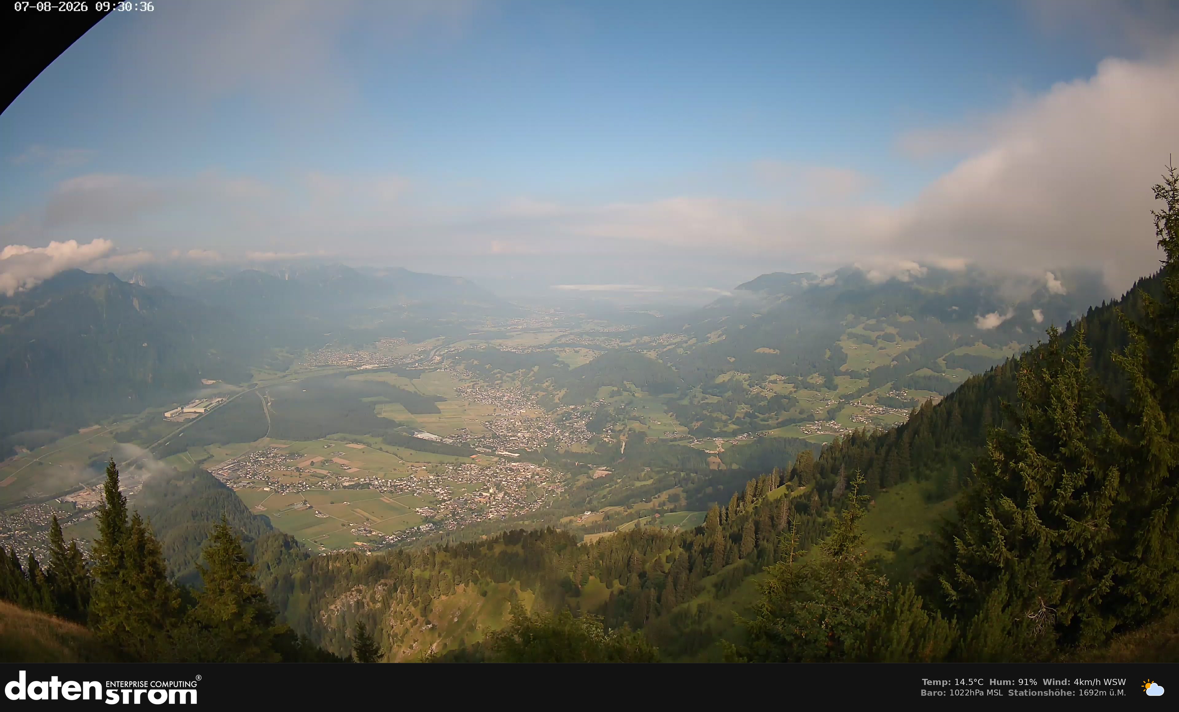 Bludenz - Walgau