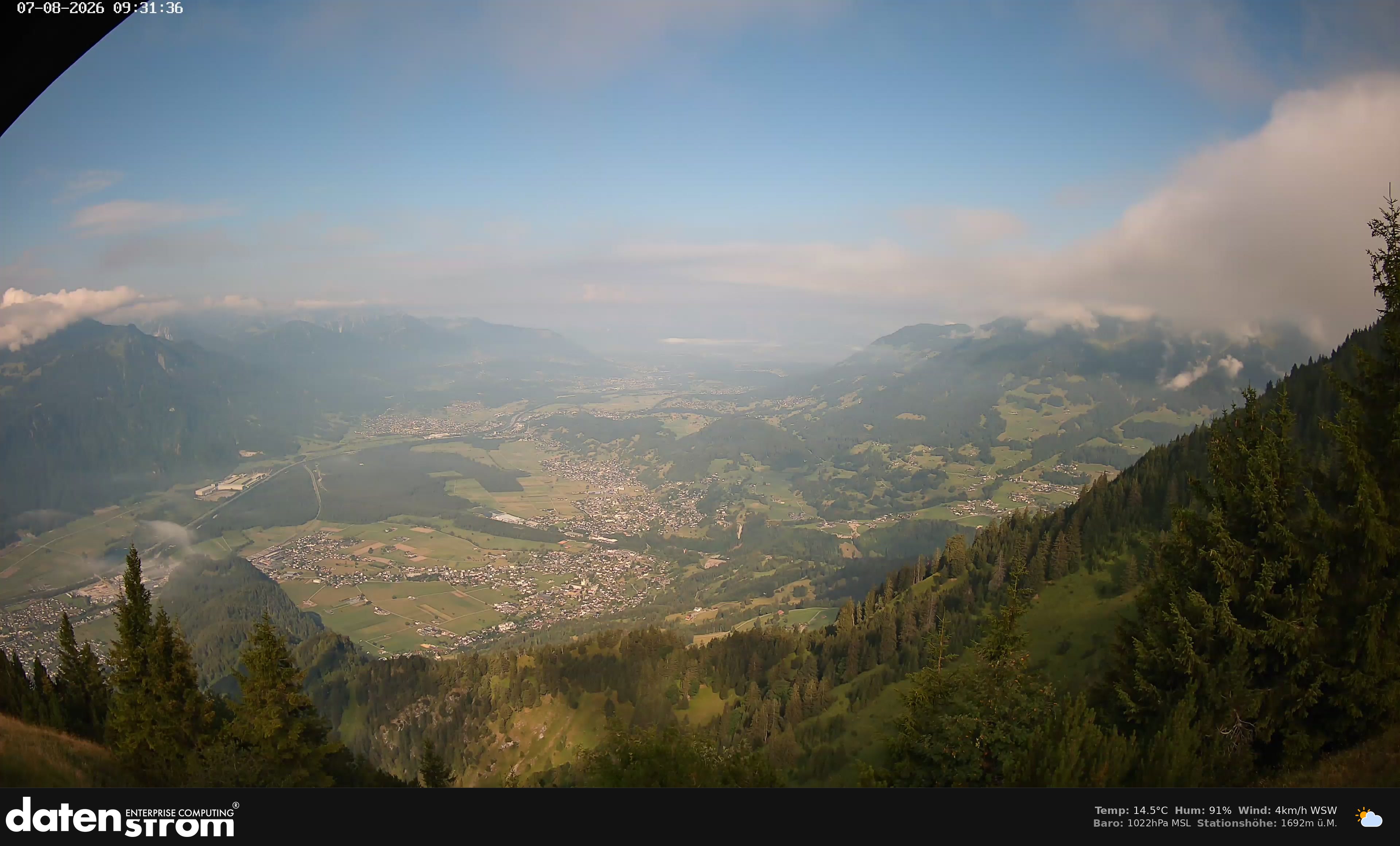 Bludenz - Walgau