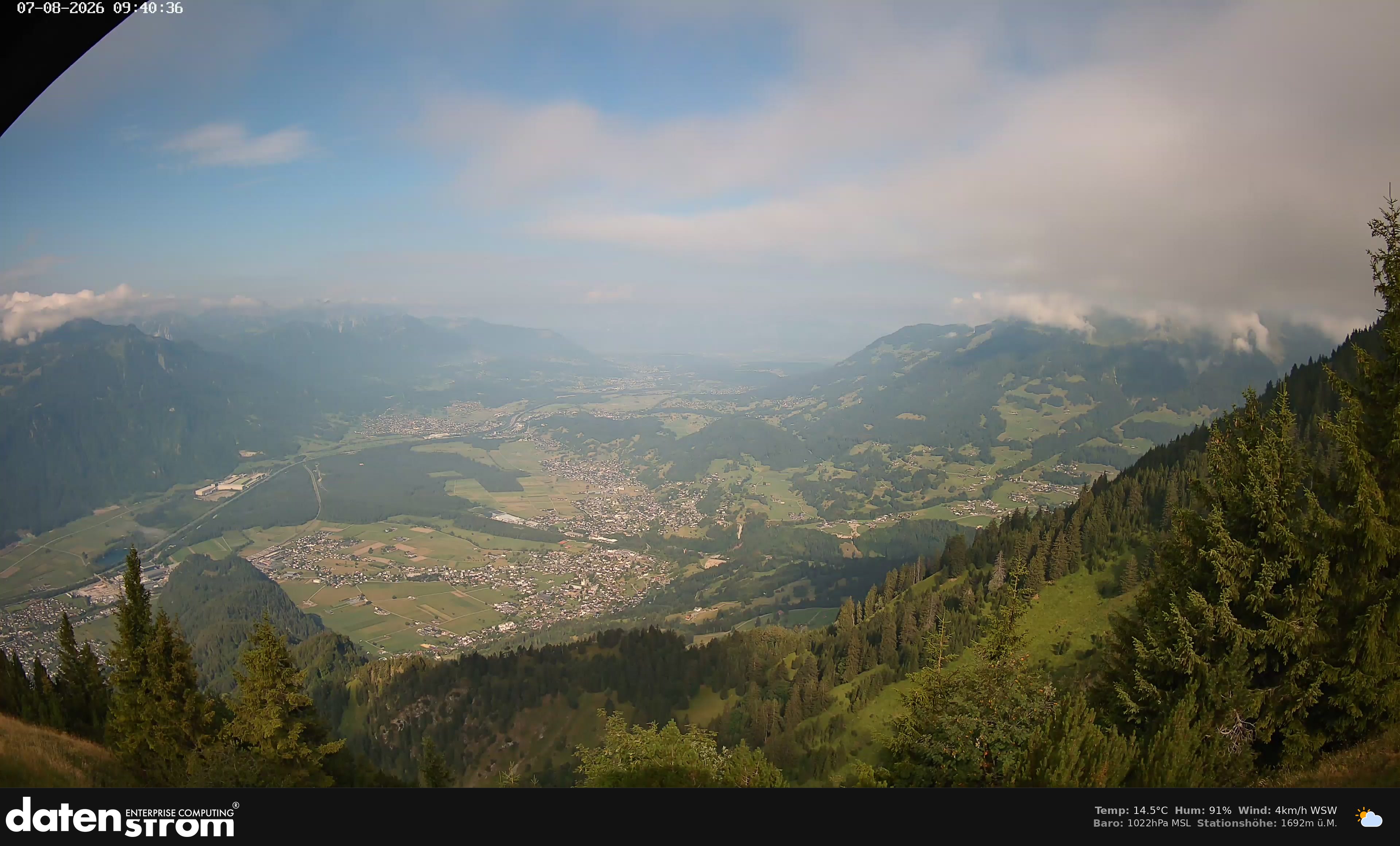 Bludenz - Walgau
