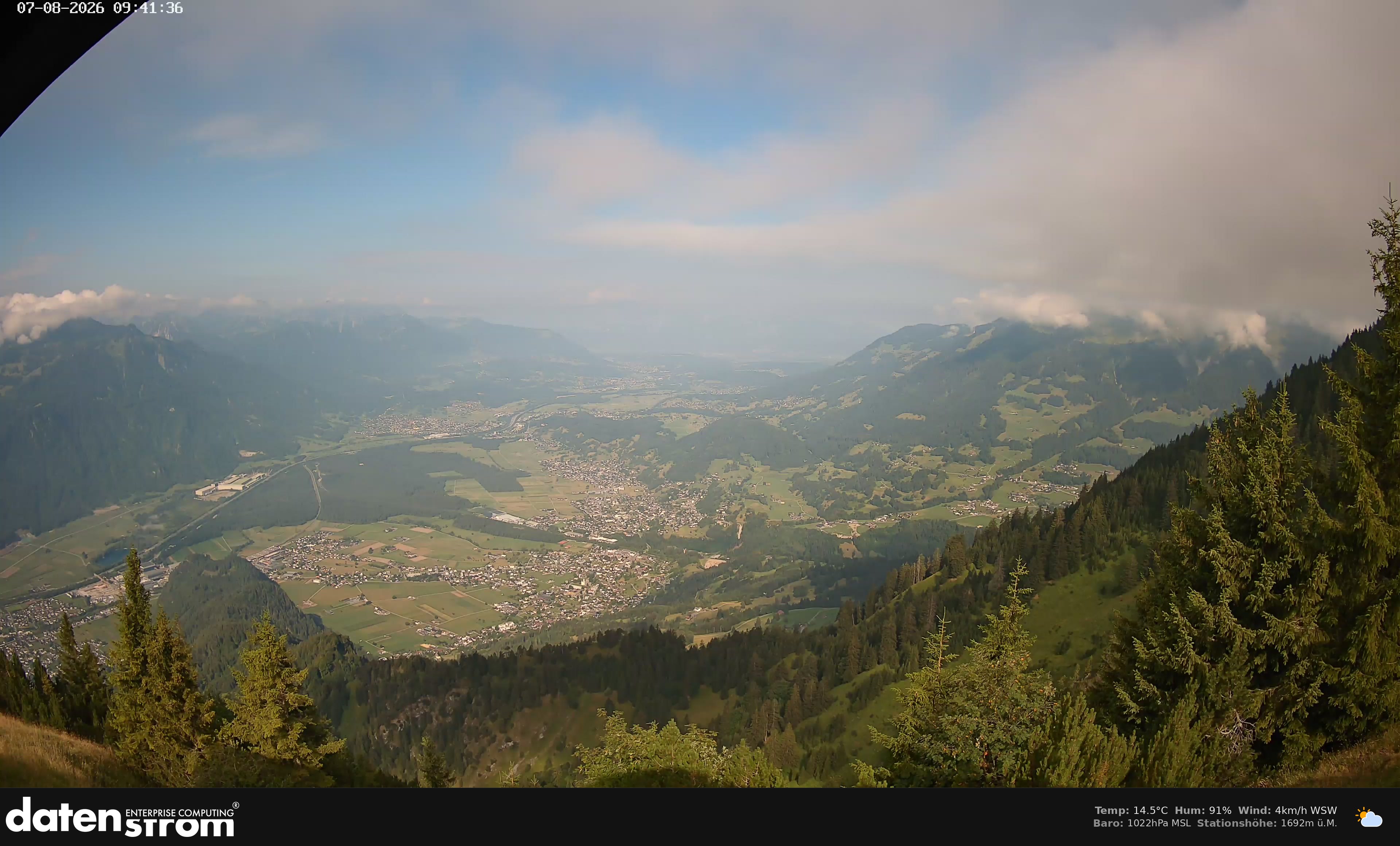 Bludenz - Walgau