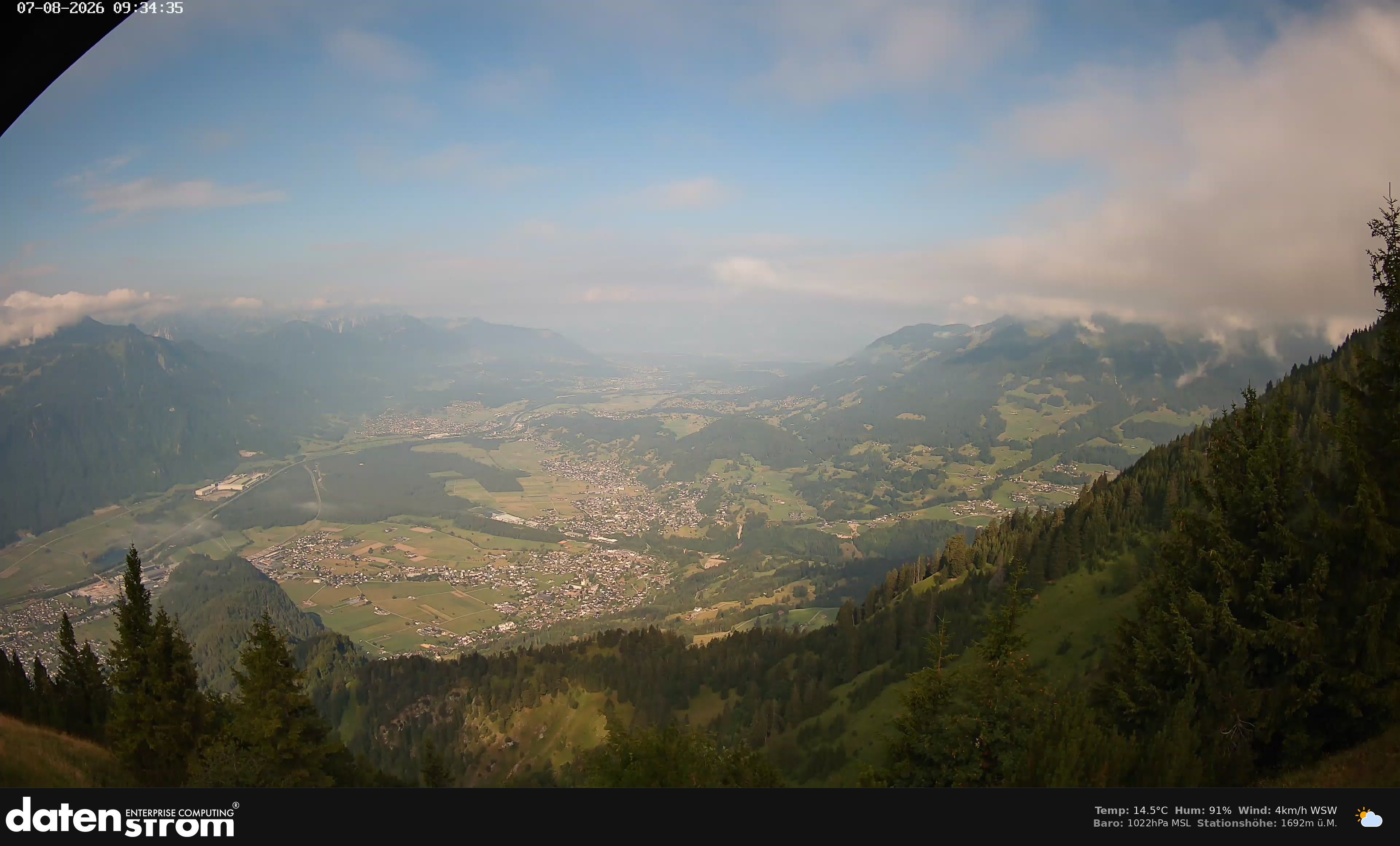 Bludenz - Walgau