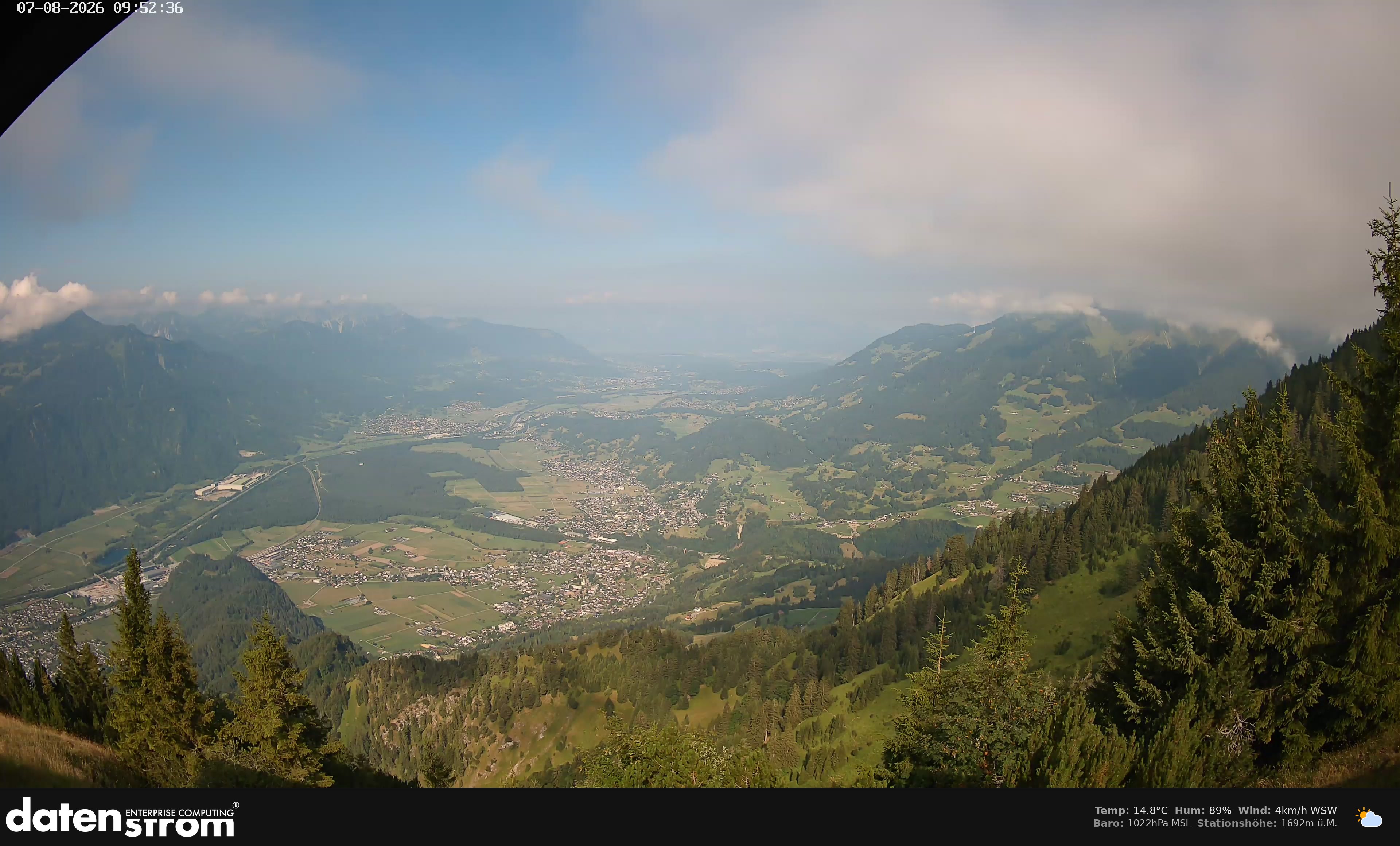 Bludenz - Walgau