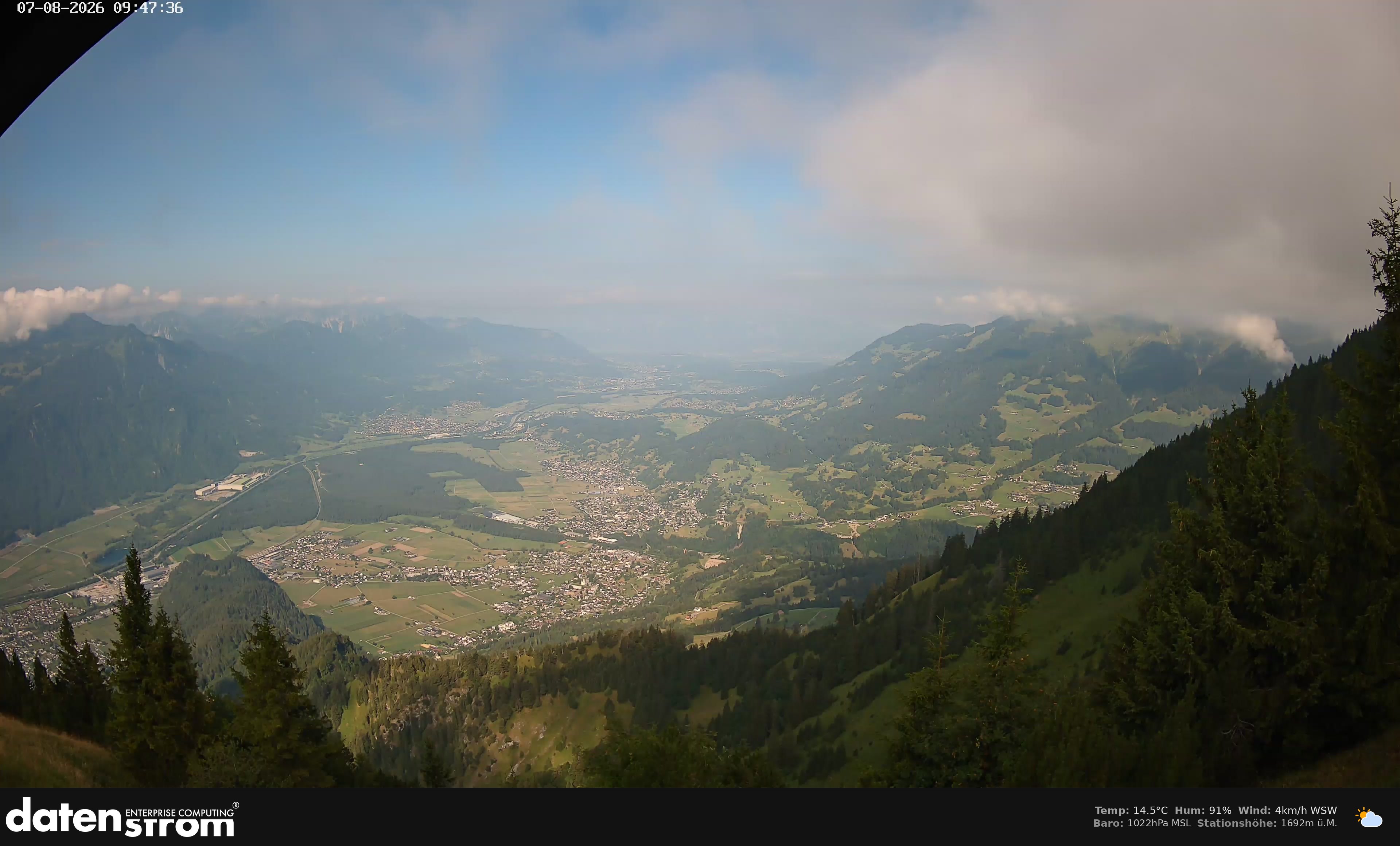 Bludenz - Walgau