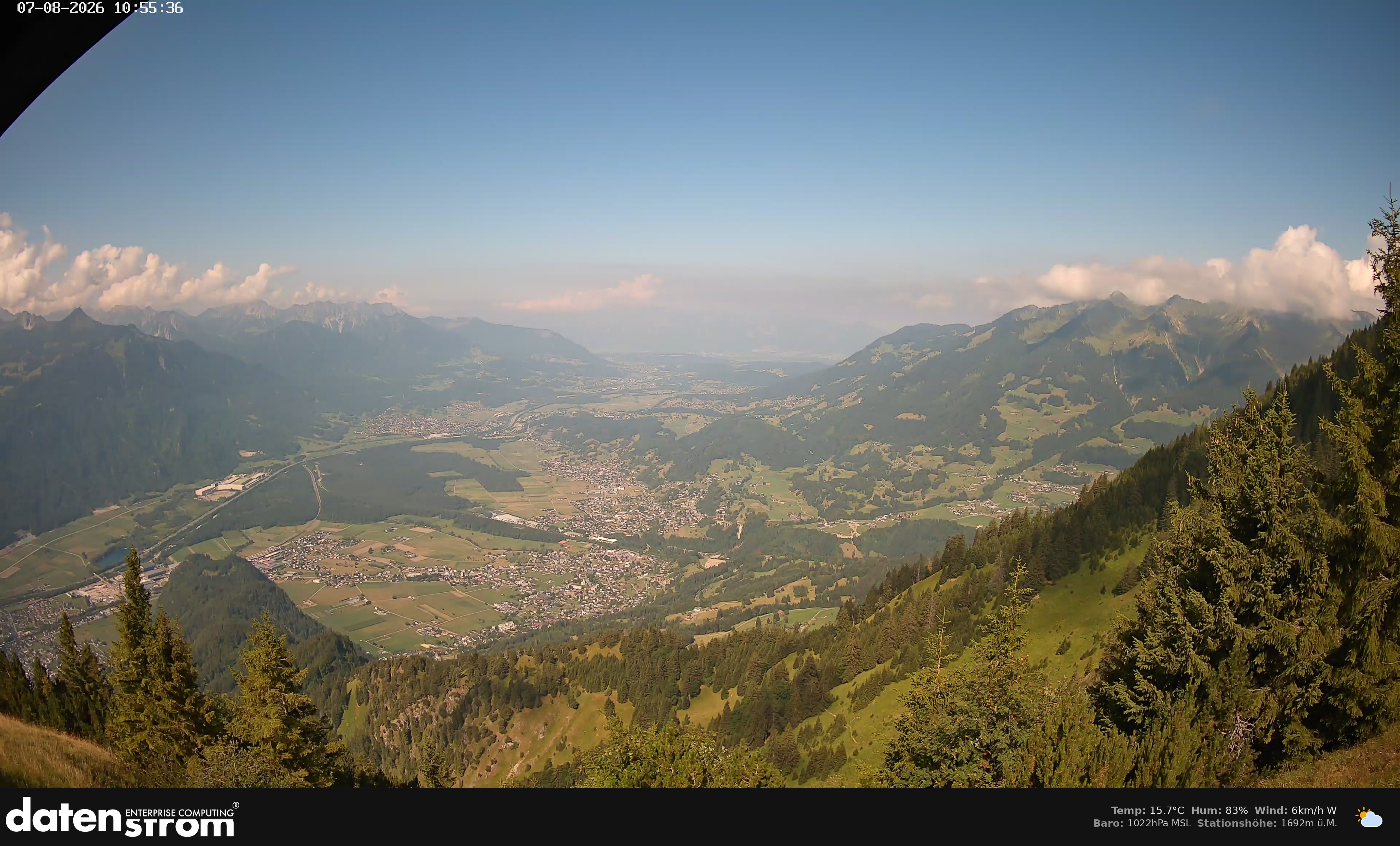 Bludenz - Walgau