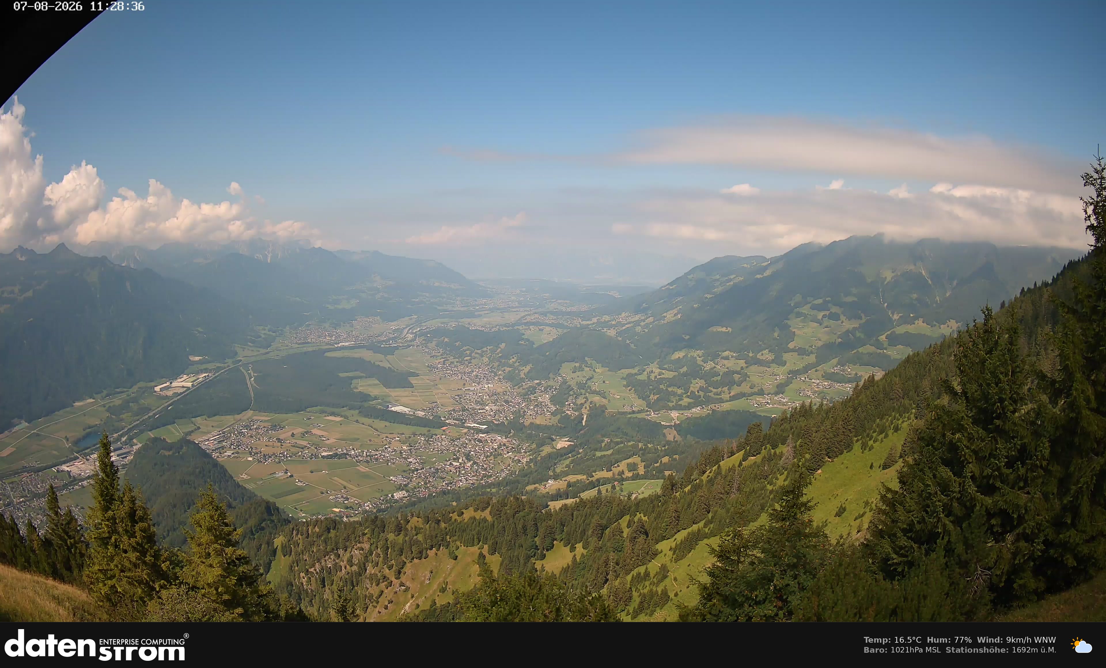 Bludenz - Walgau