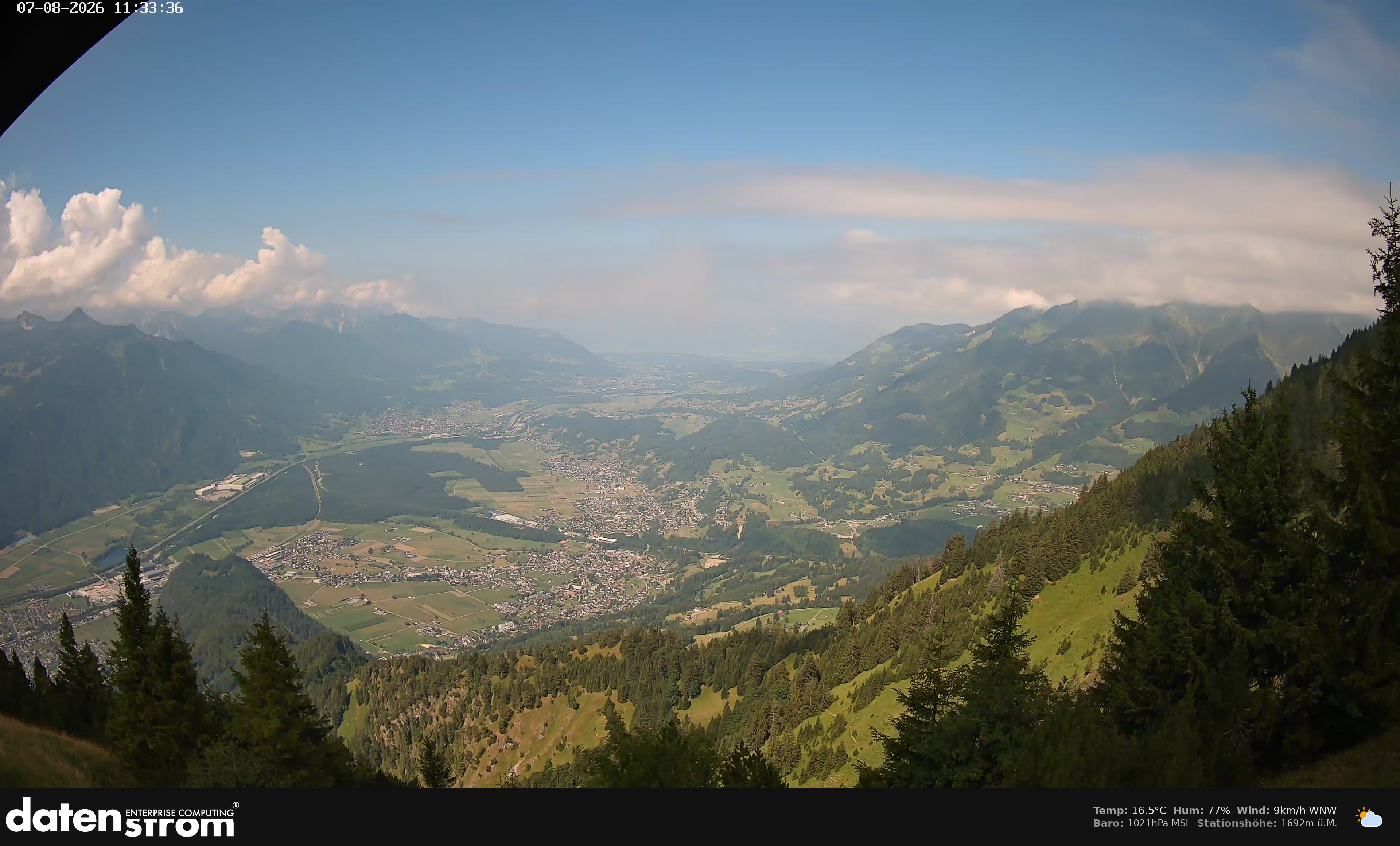 Bludenz - Walgau