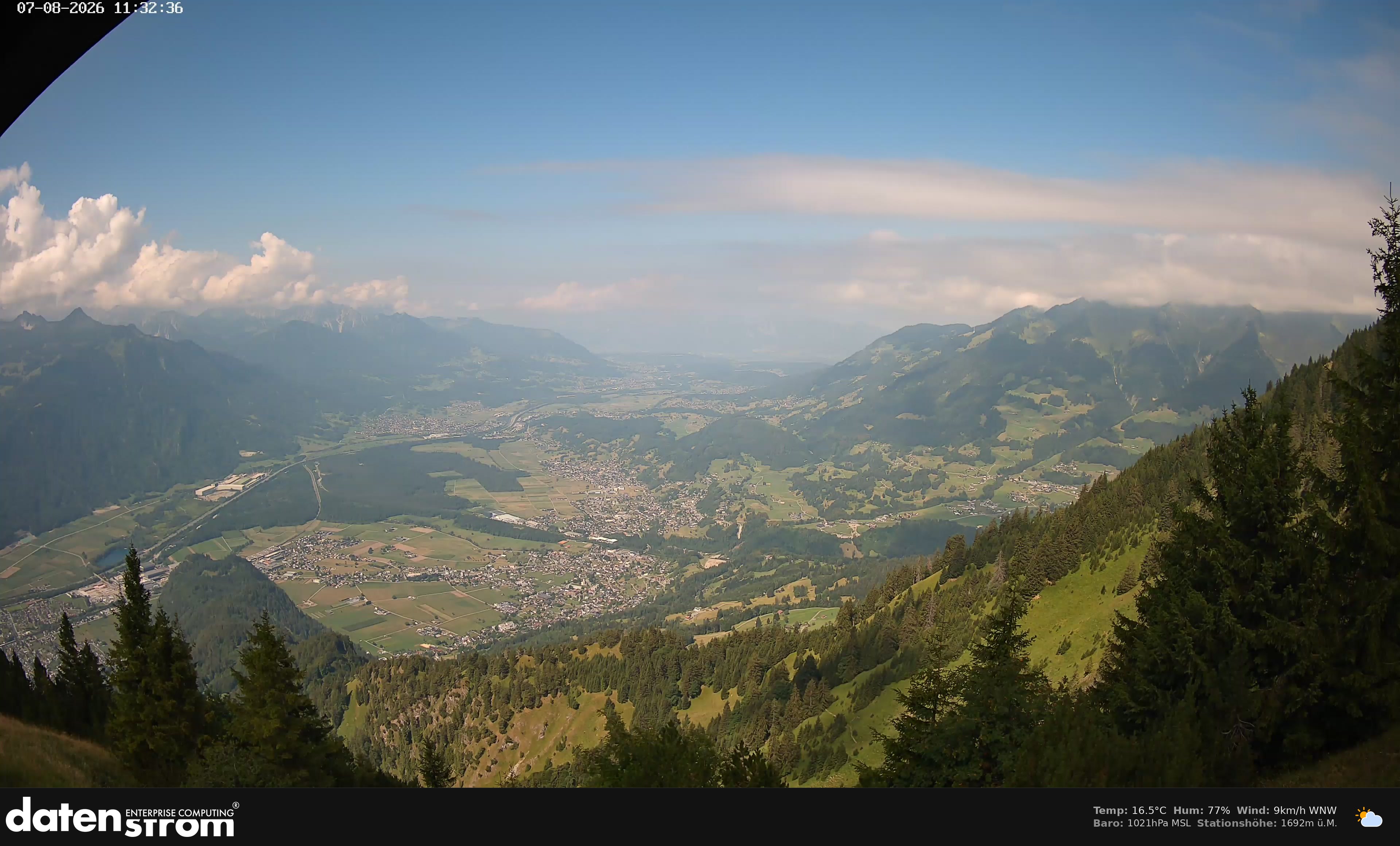 Bludenz - Walgau