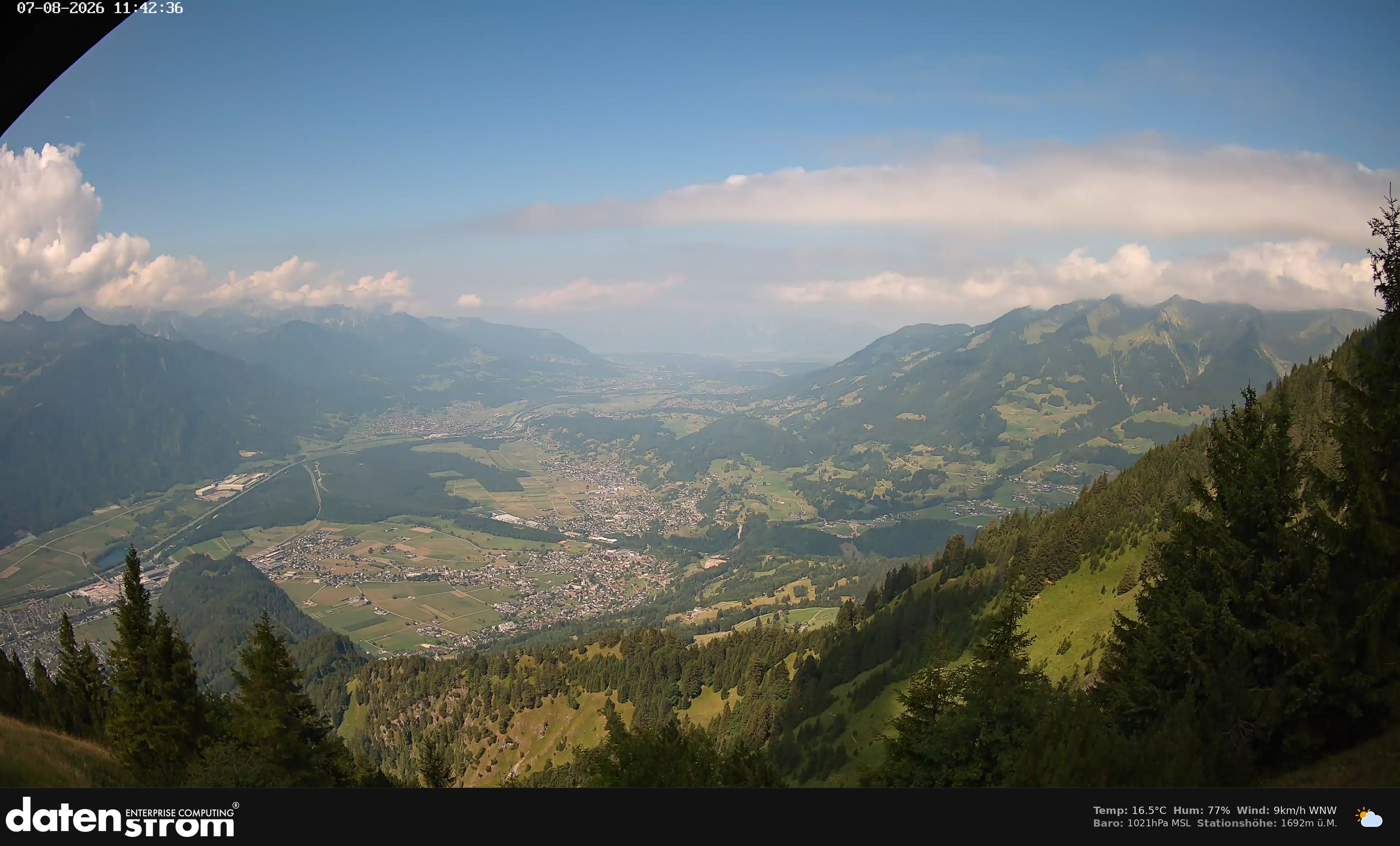 Bludenz - Walgau