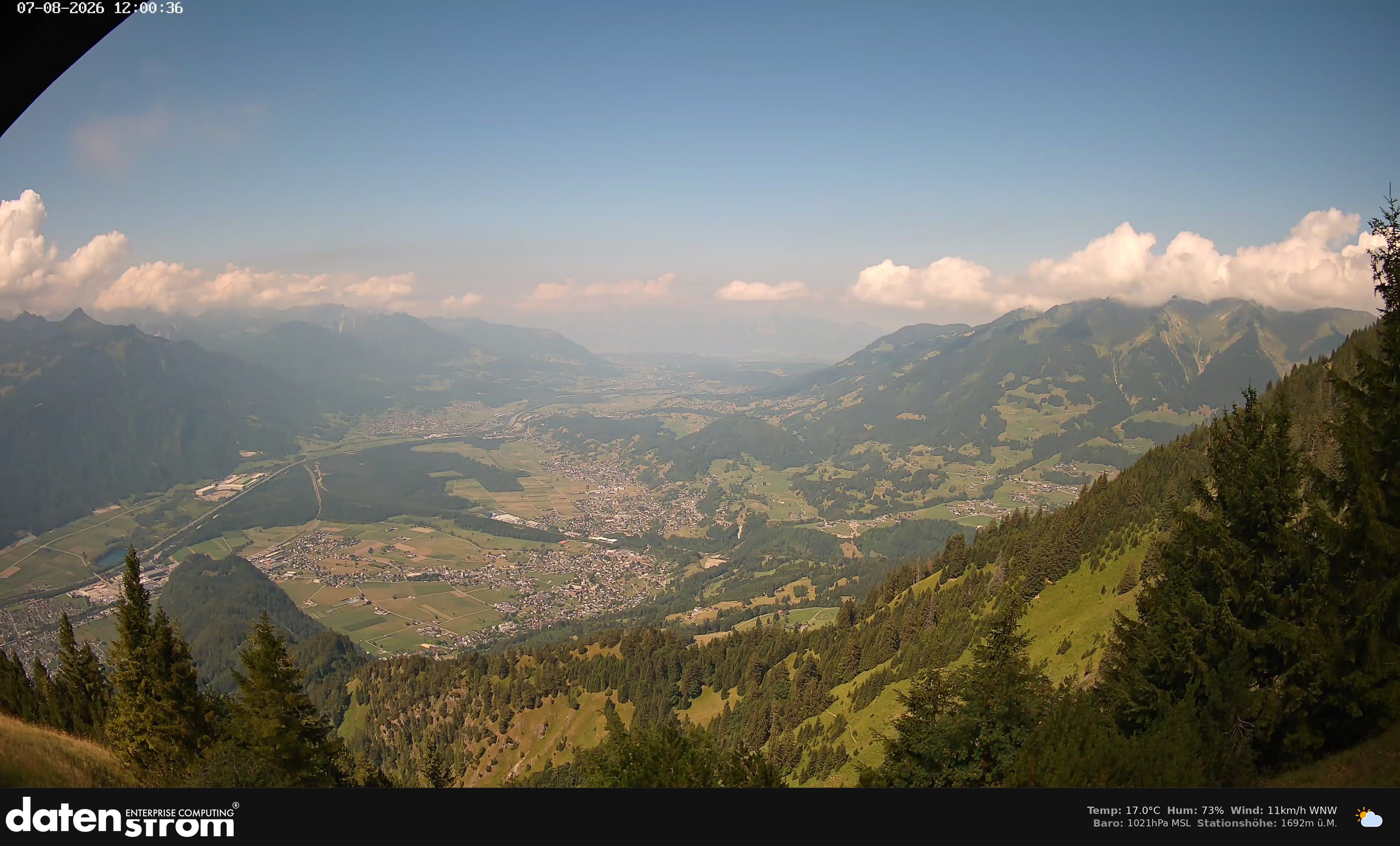 Bludenz - Walgau