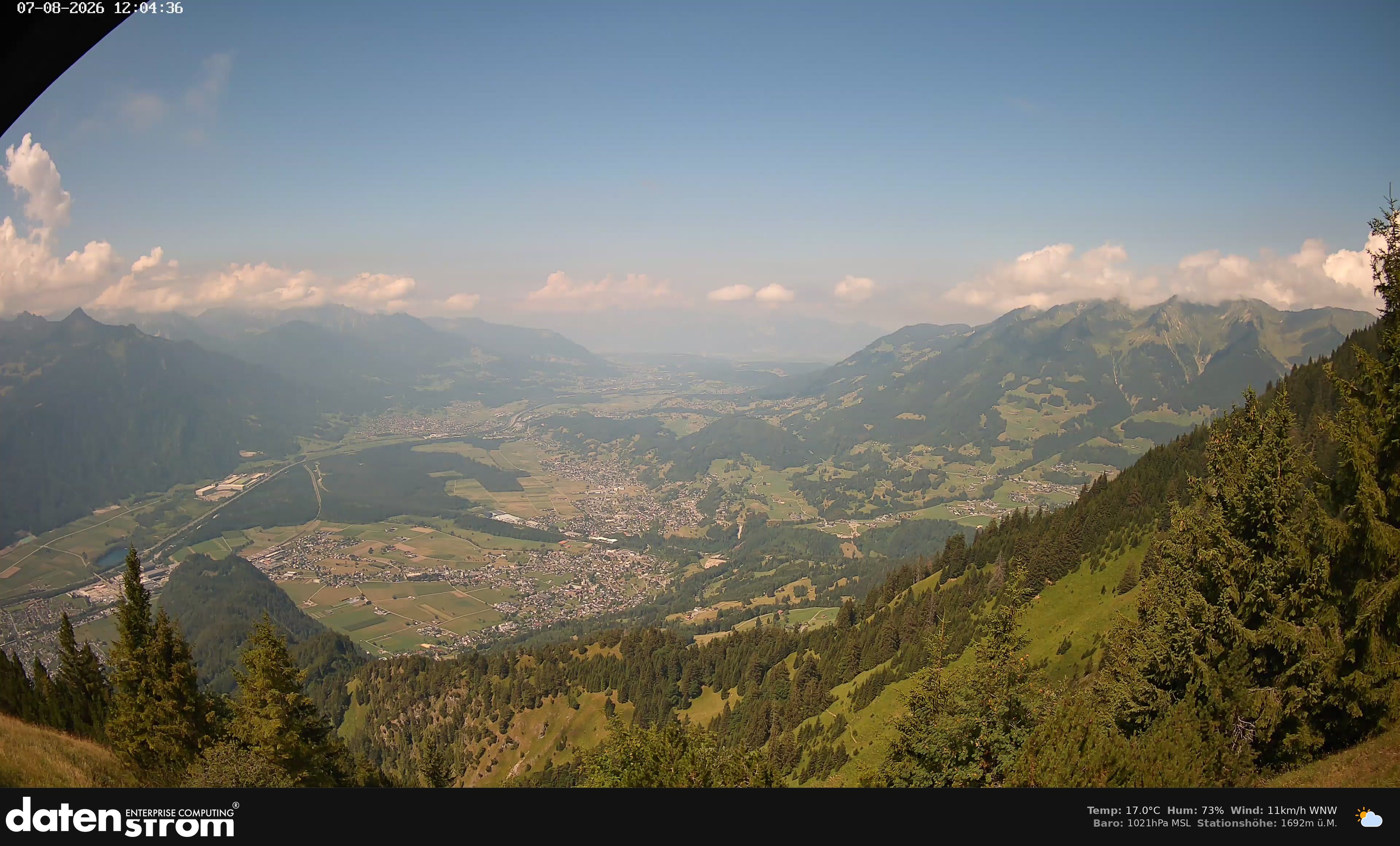 Bludenz - Walgau