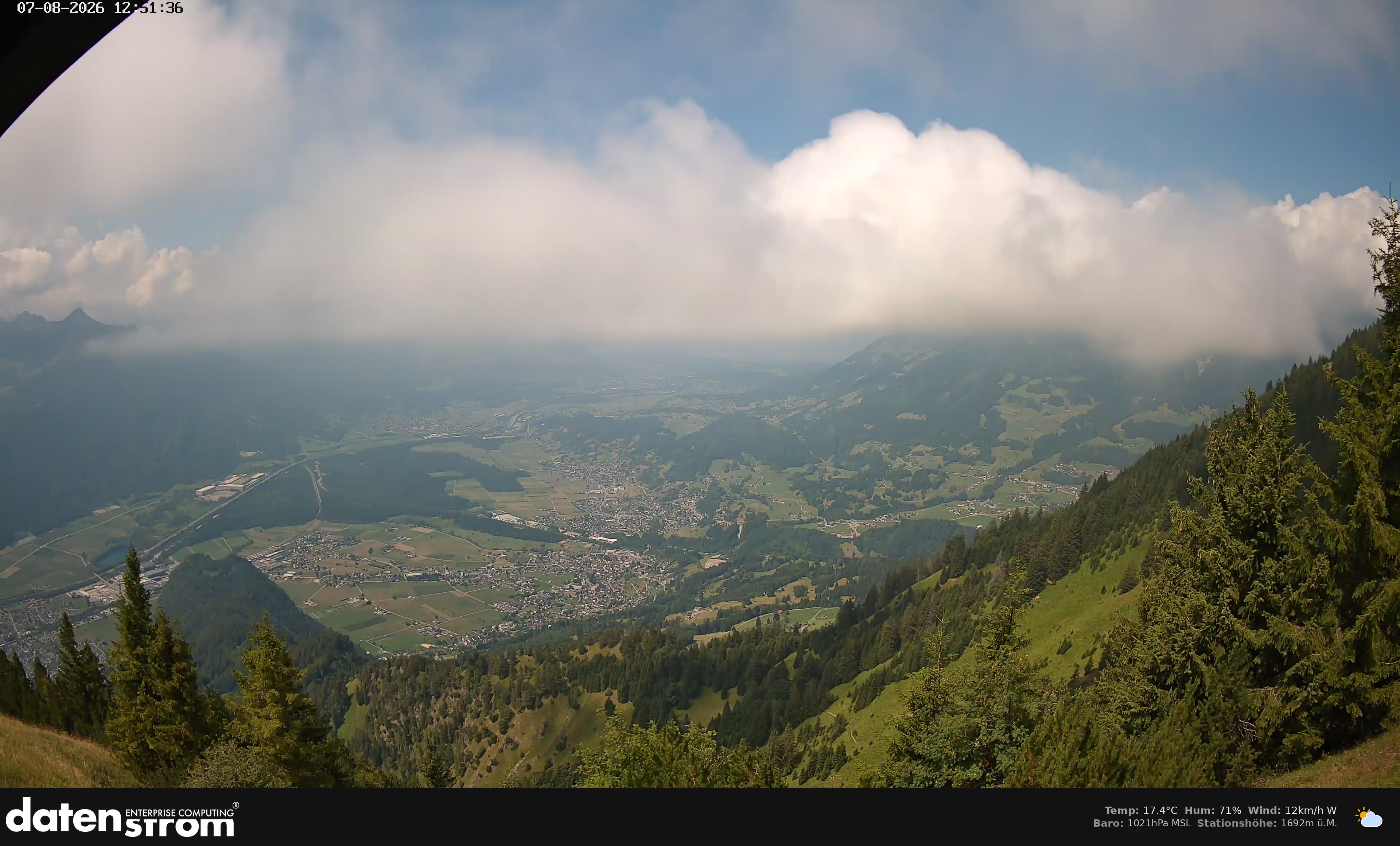 Bludenz - Walgau