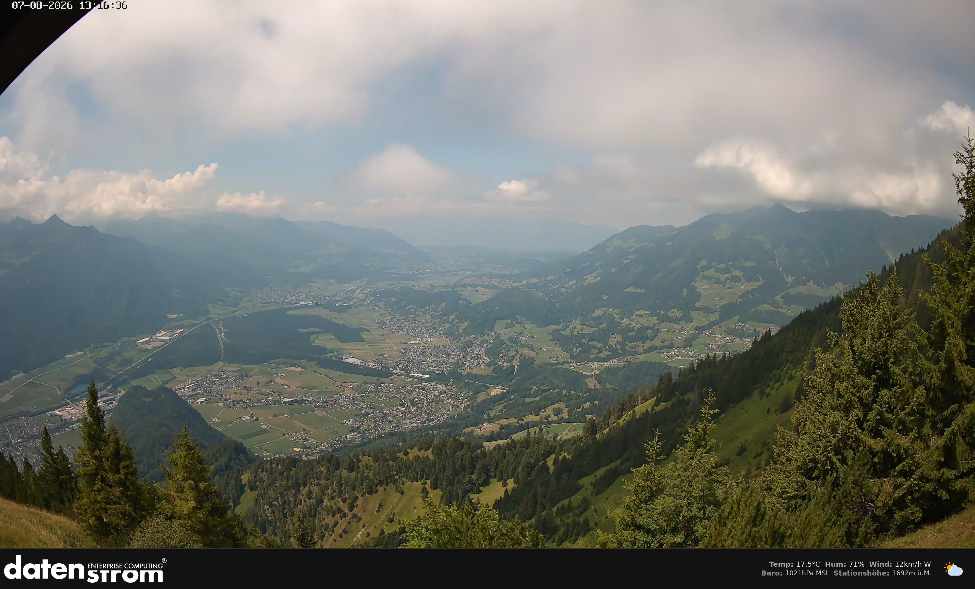 Bludenz - Walgau