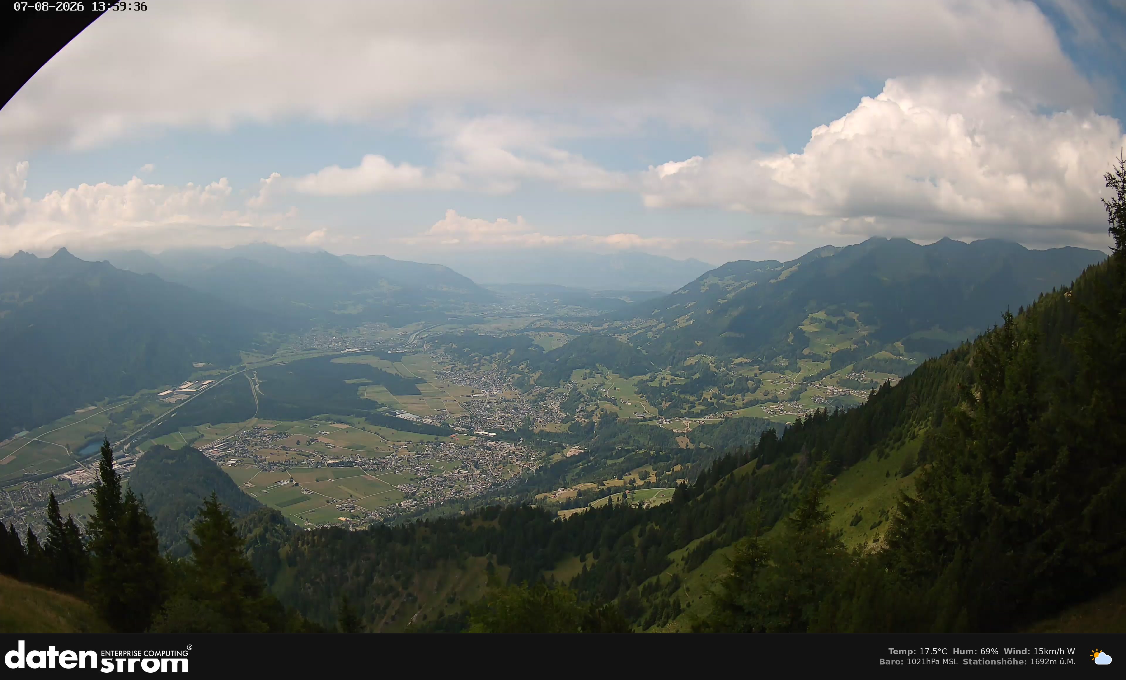 Bludenz - Walgau