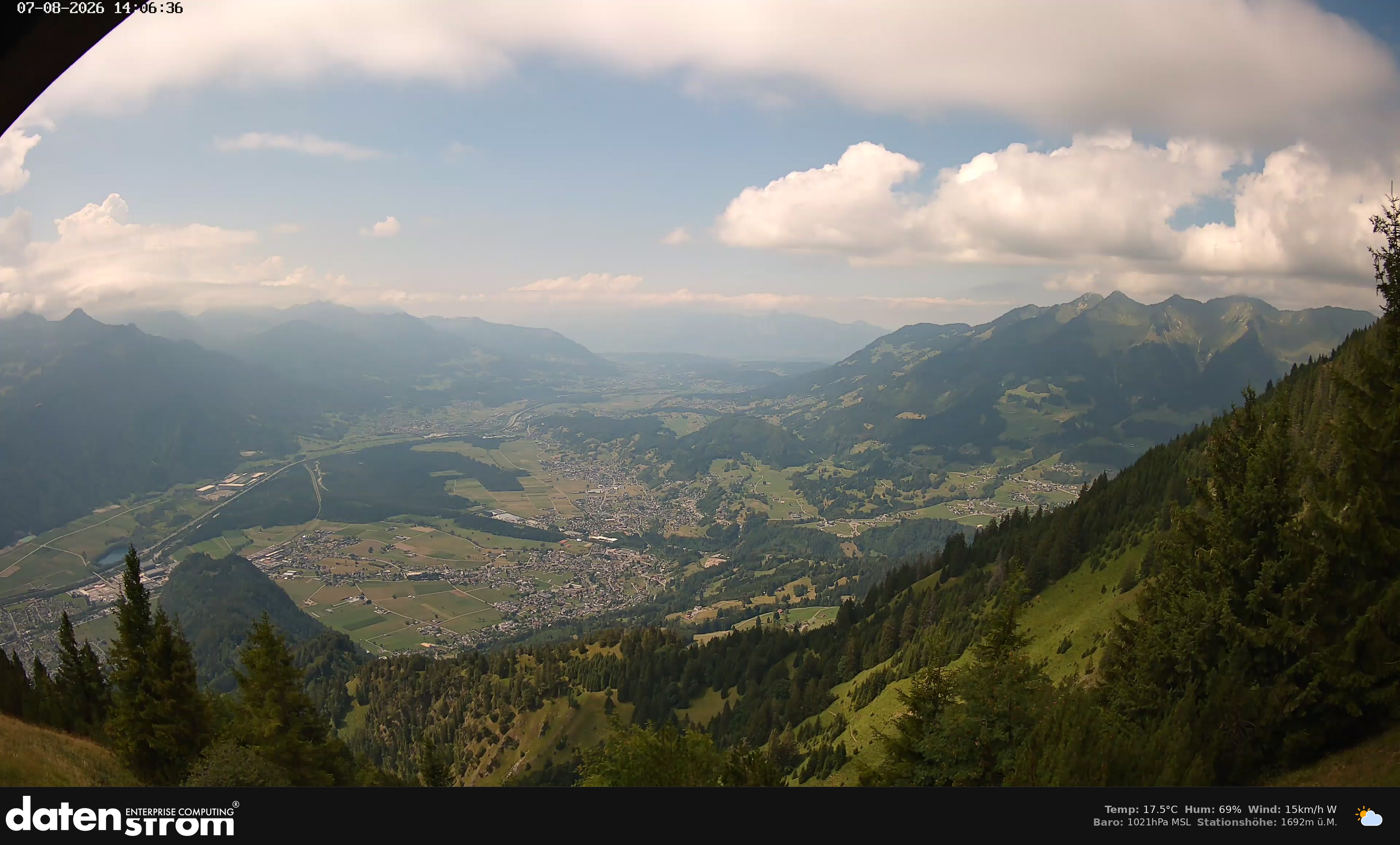 Bludenz - Walgau