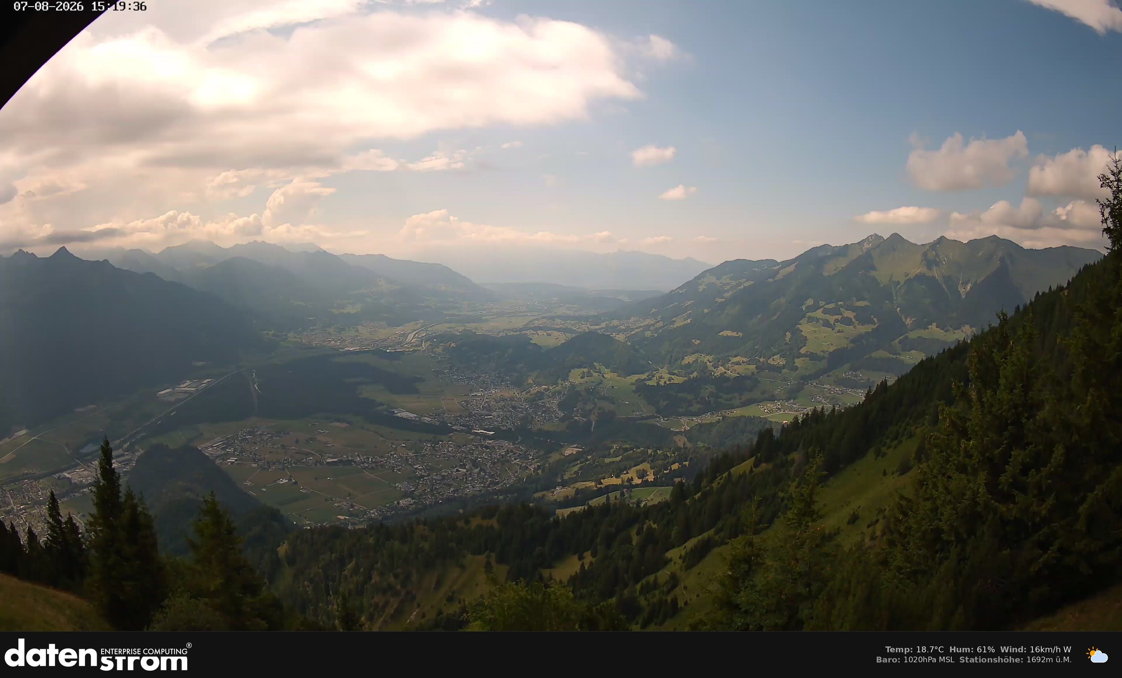 Bludenz - Walgau