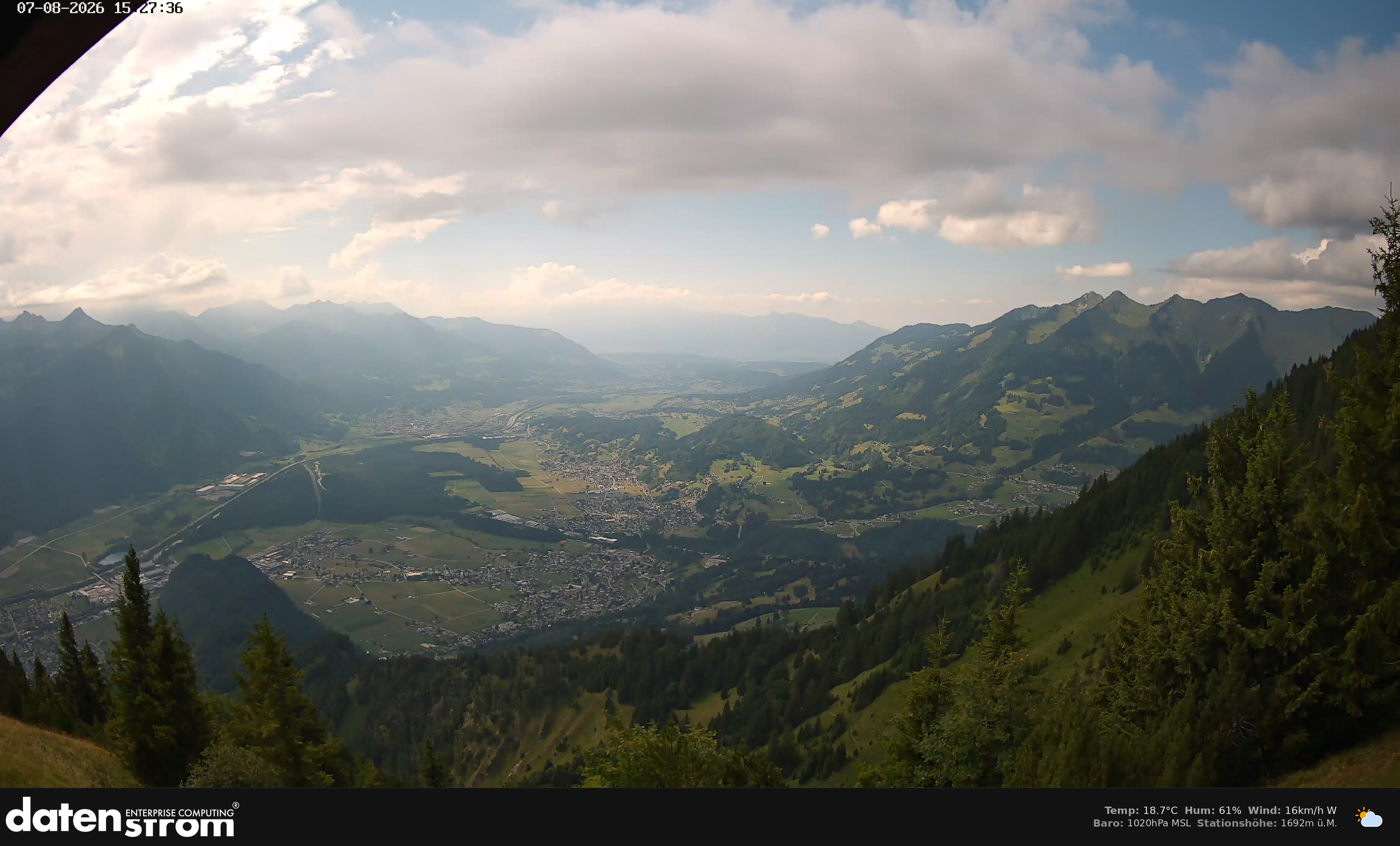 Bludenz - Walgau