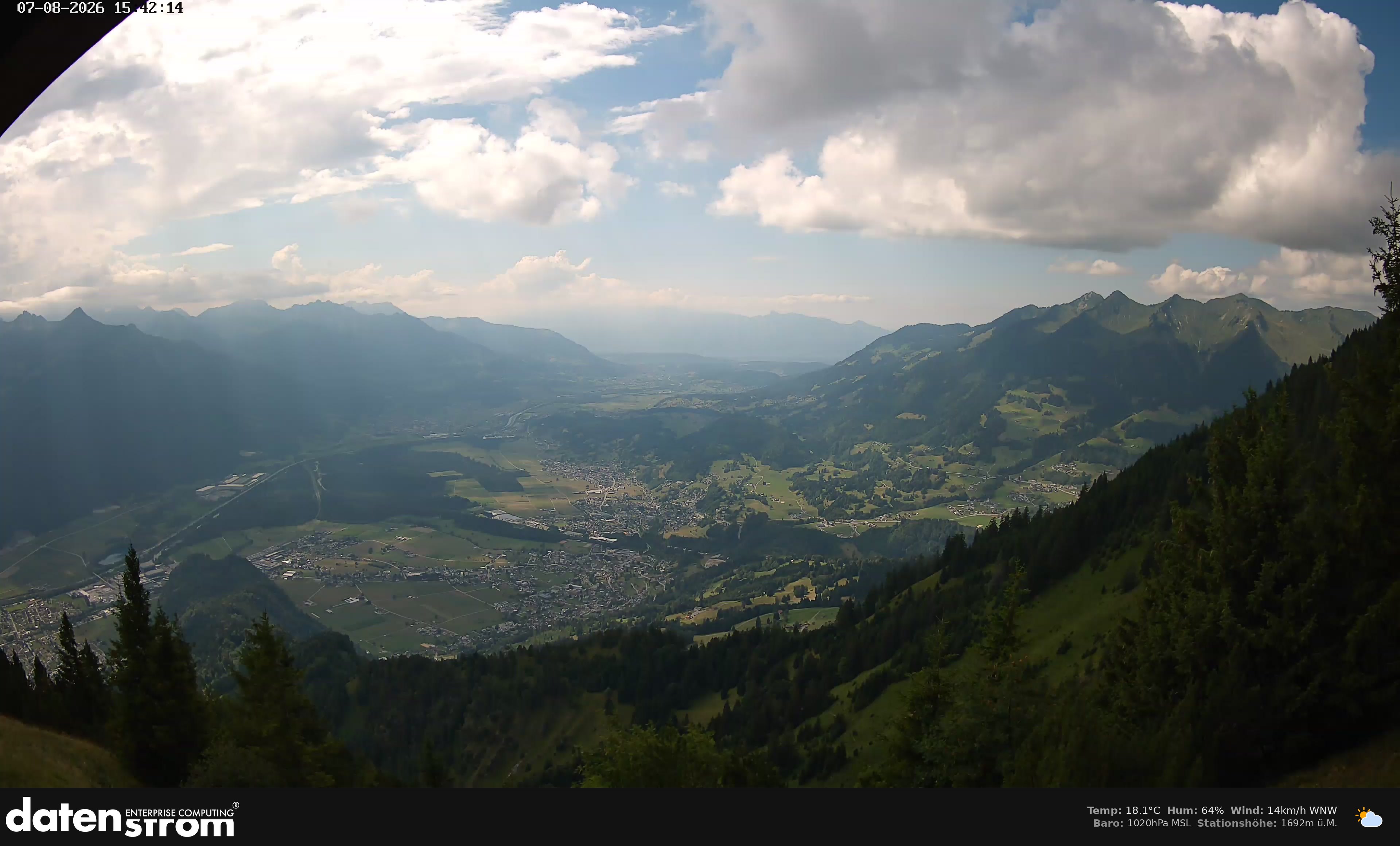 Bludenz - Walgau