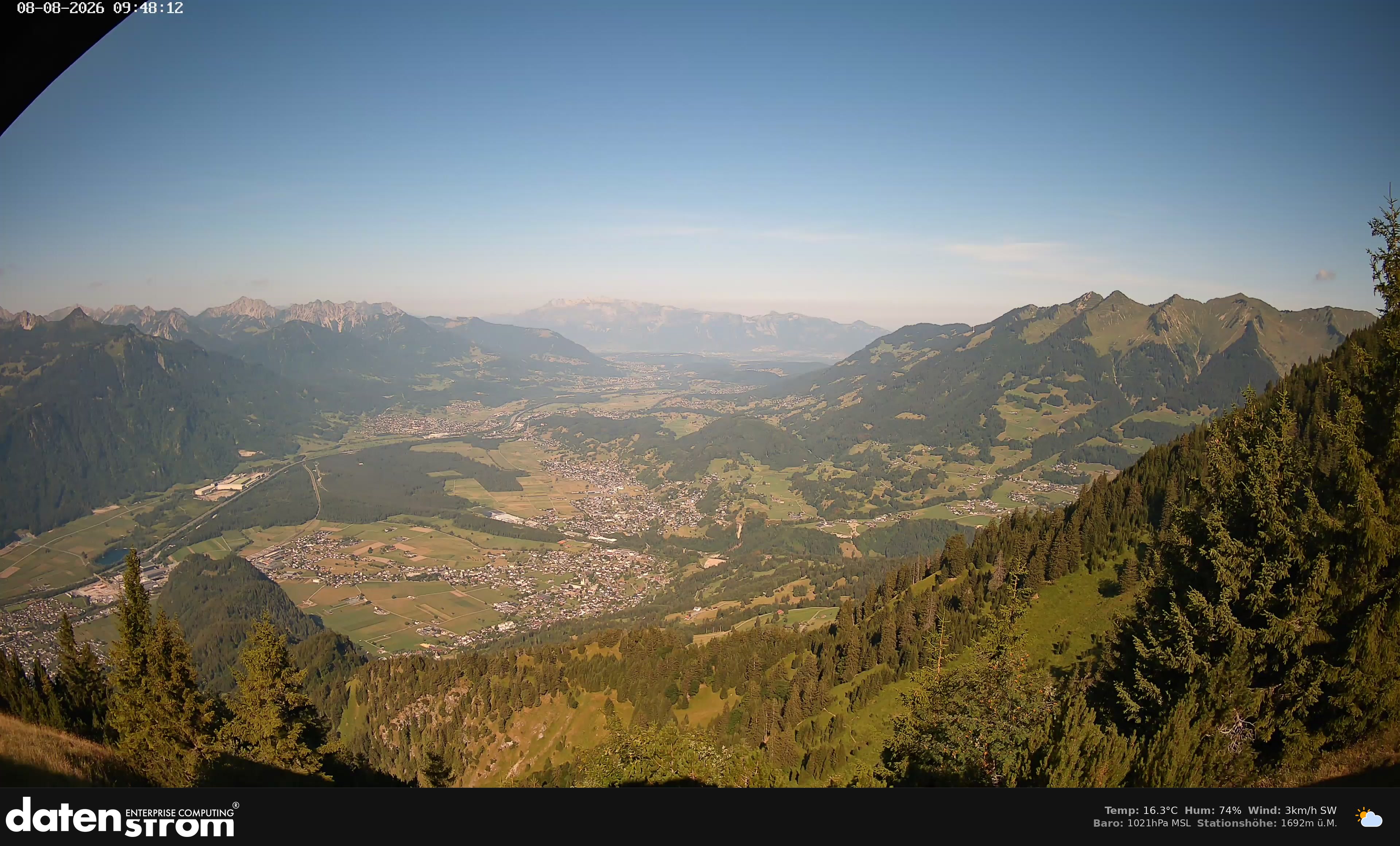 Bludenz - Walgau