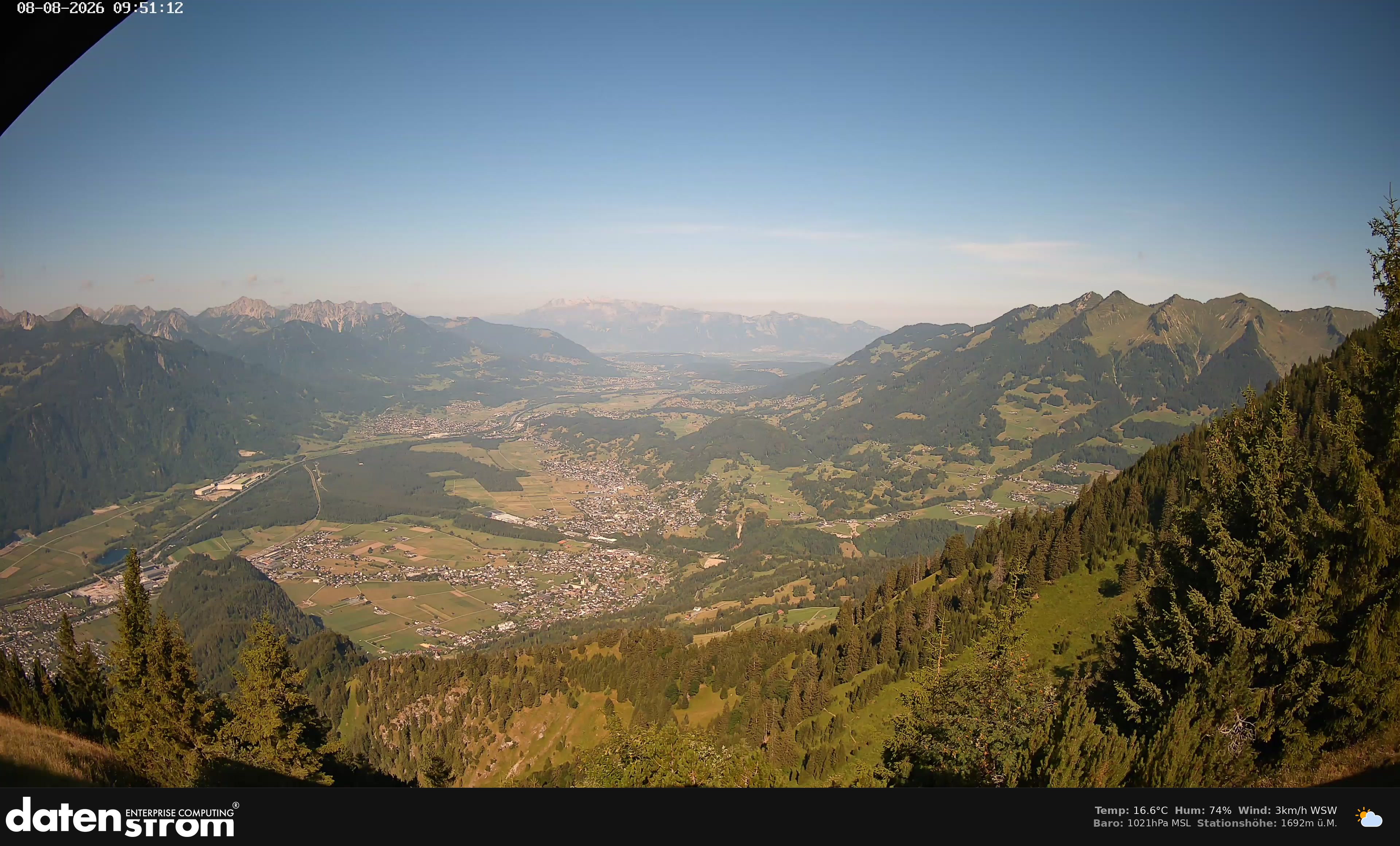 Bludenz - Walgau