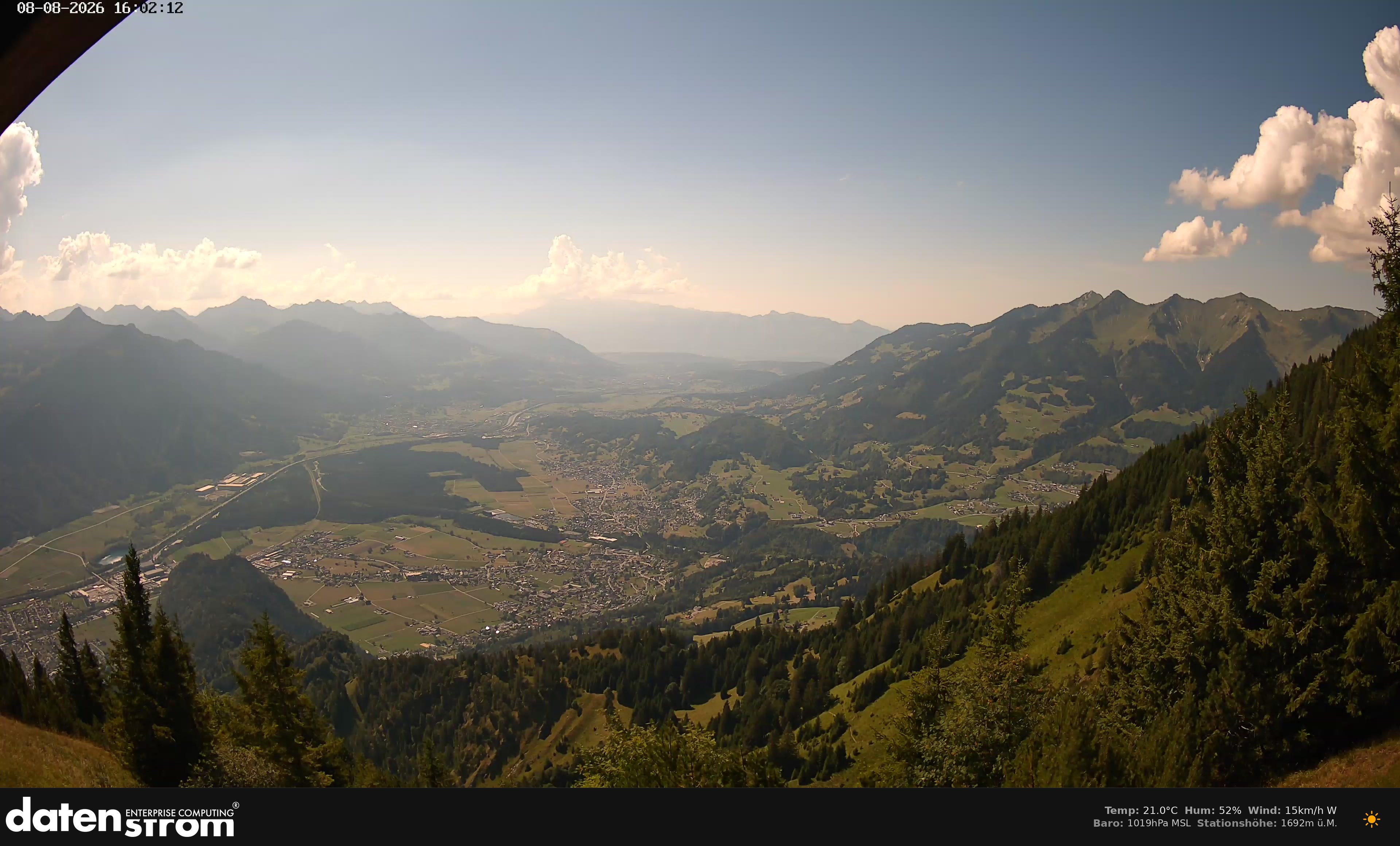 Bludenz - Walgau