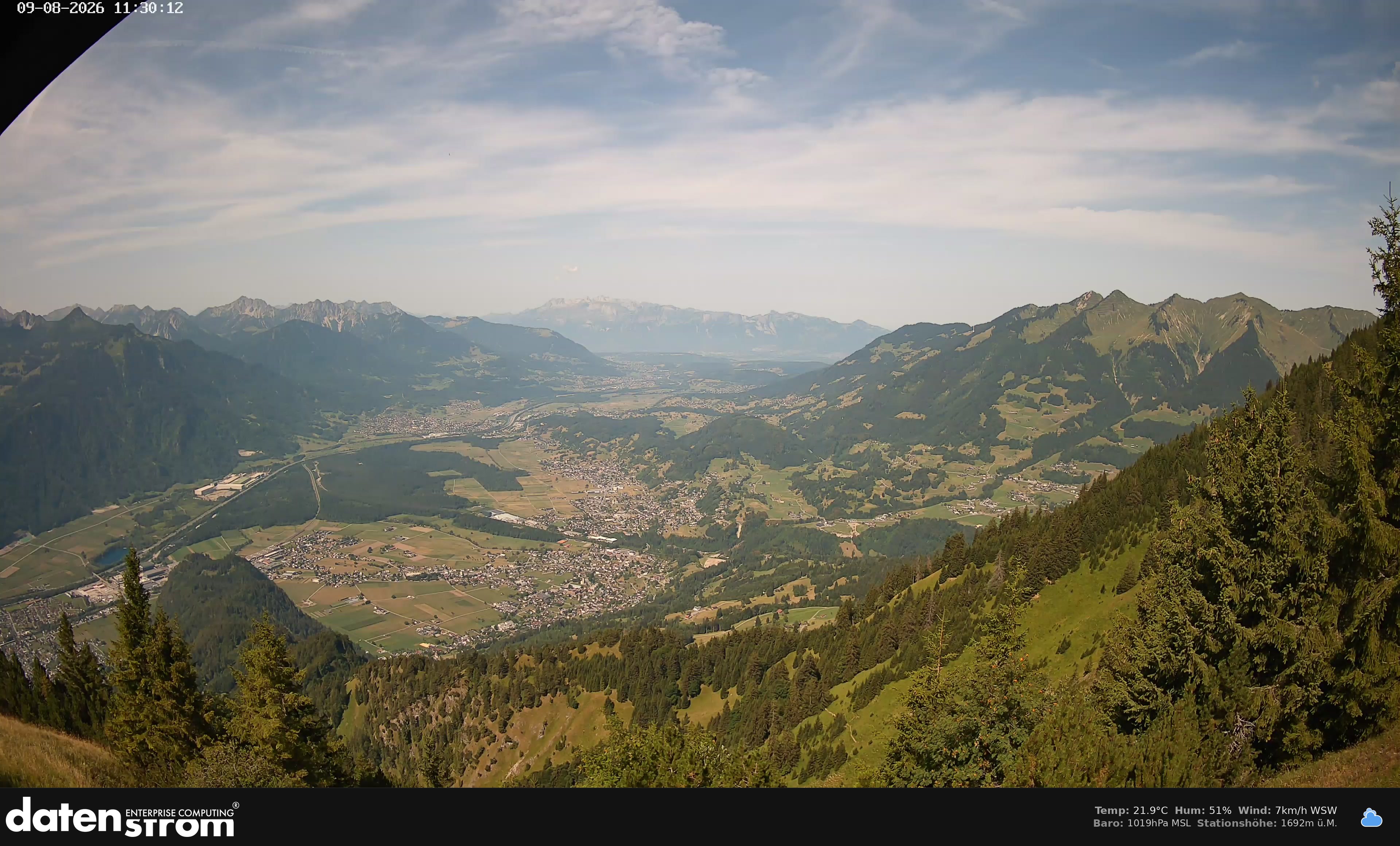 Bludenz - Walgau