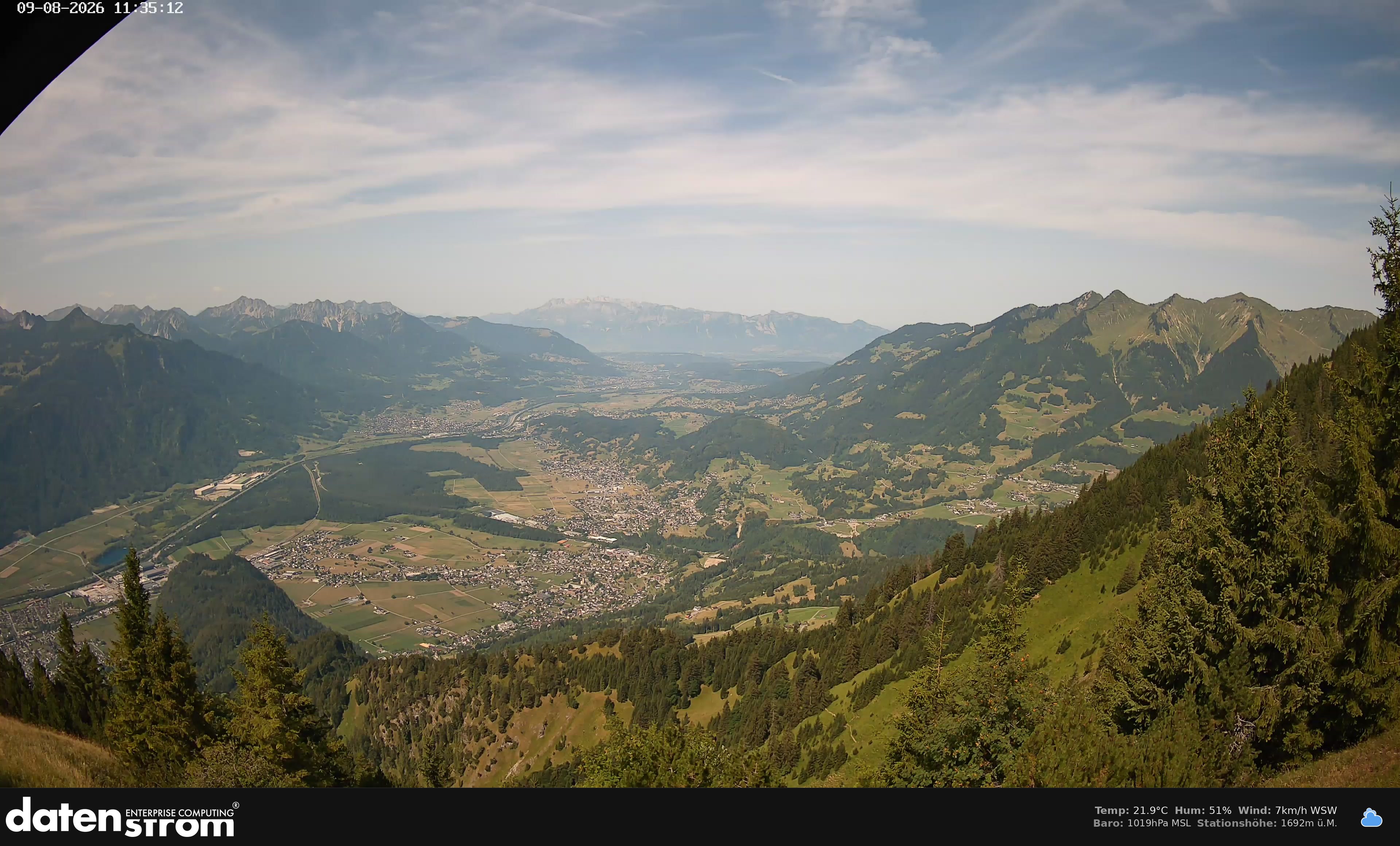 Bludenz - Walgau