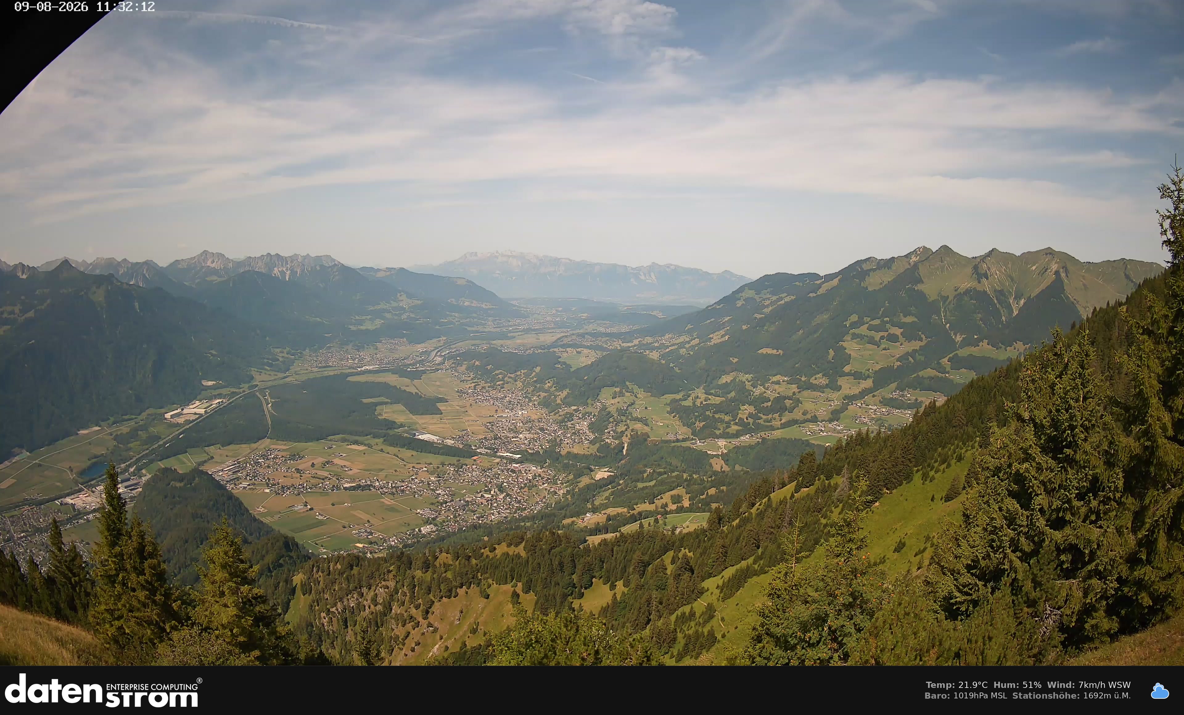 Bludenz - Walgau