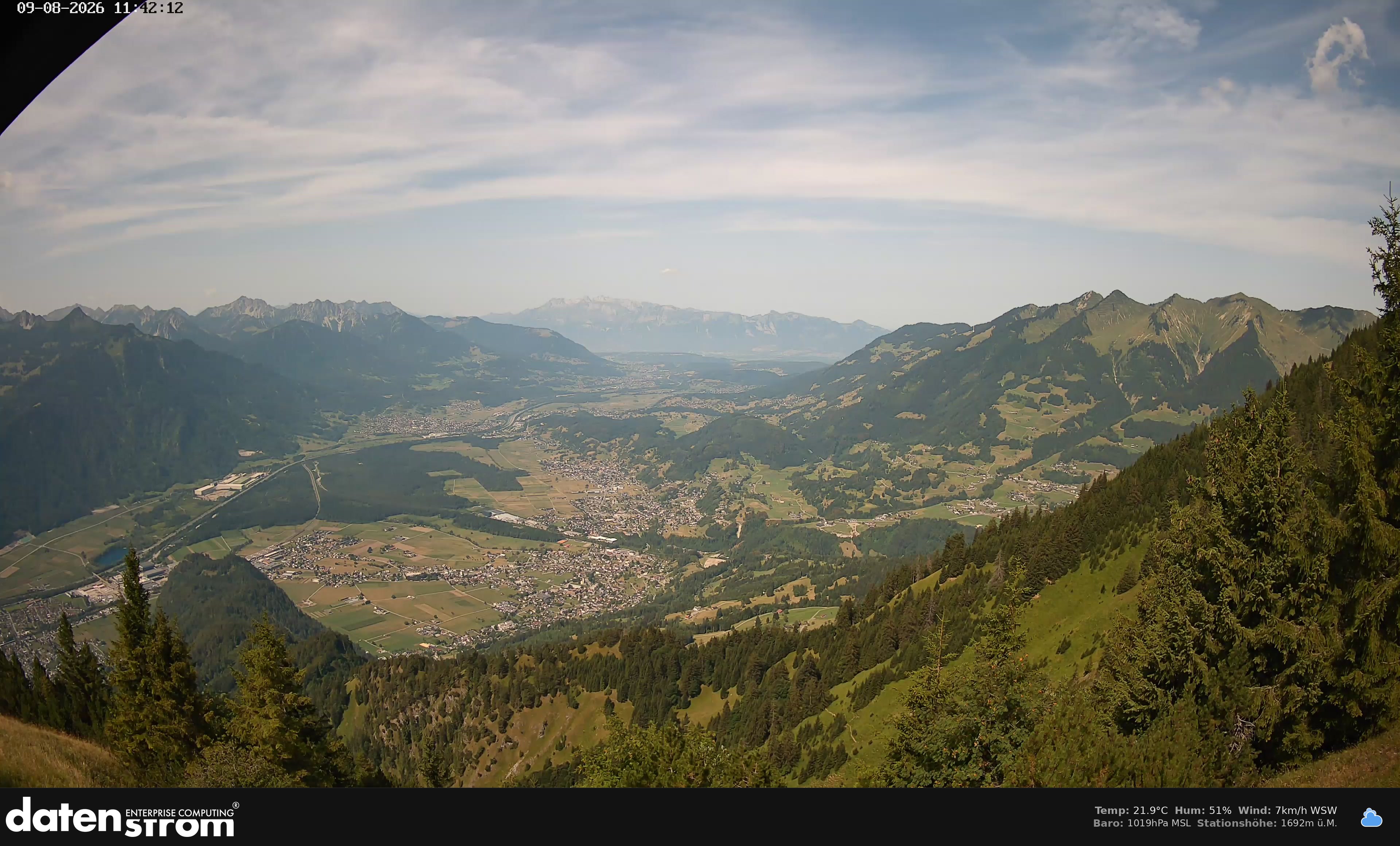 Bludenz - Walgau