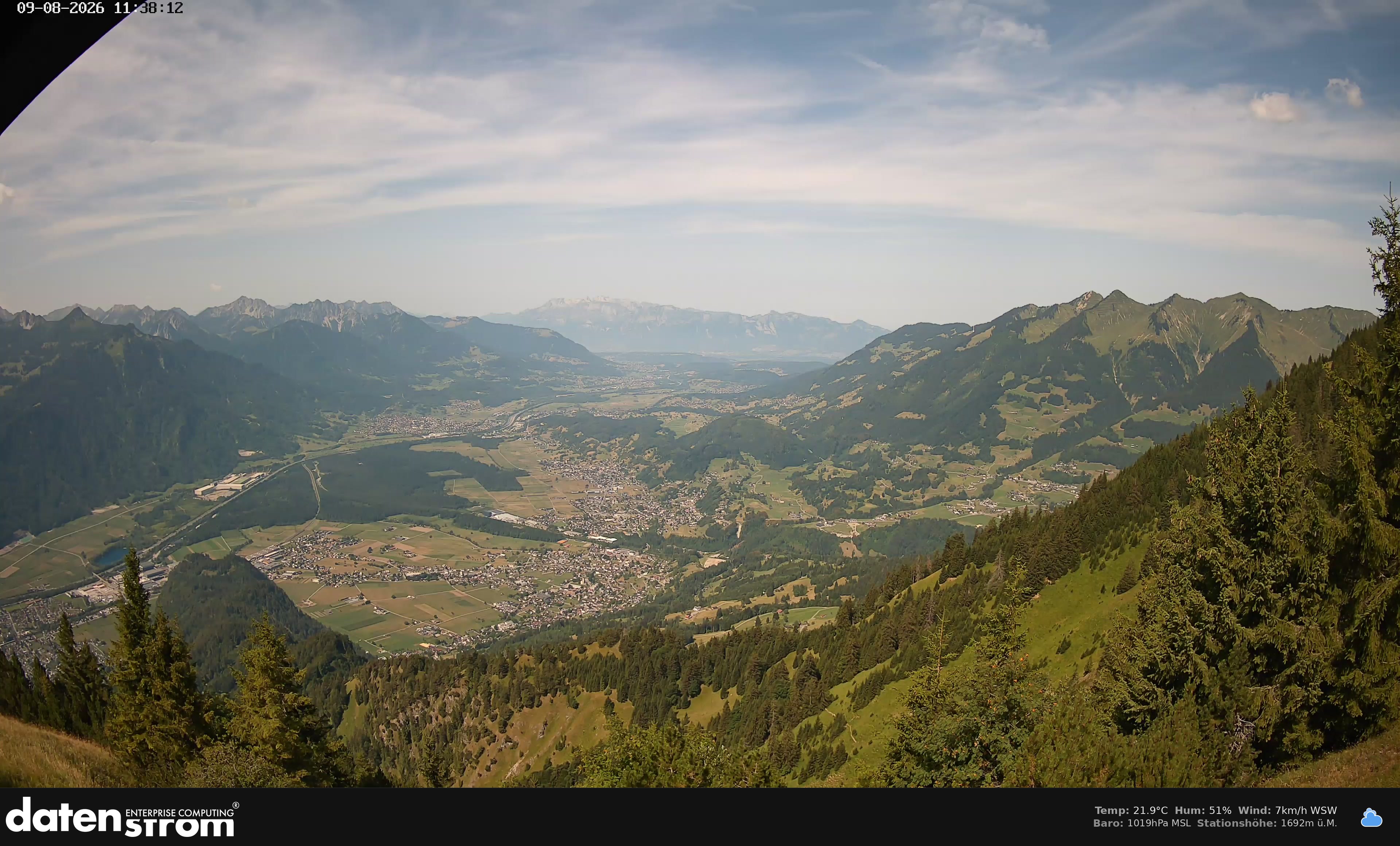 Bludenz - Walgau