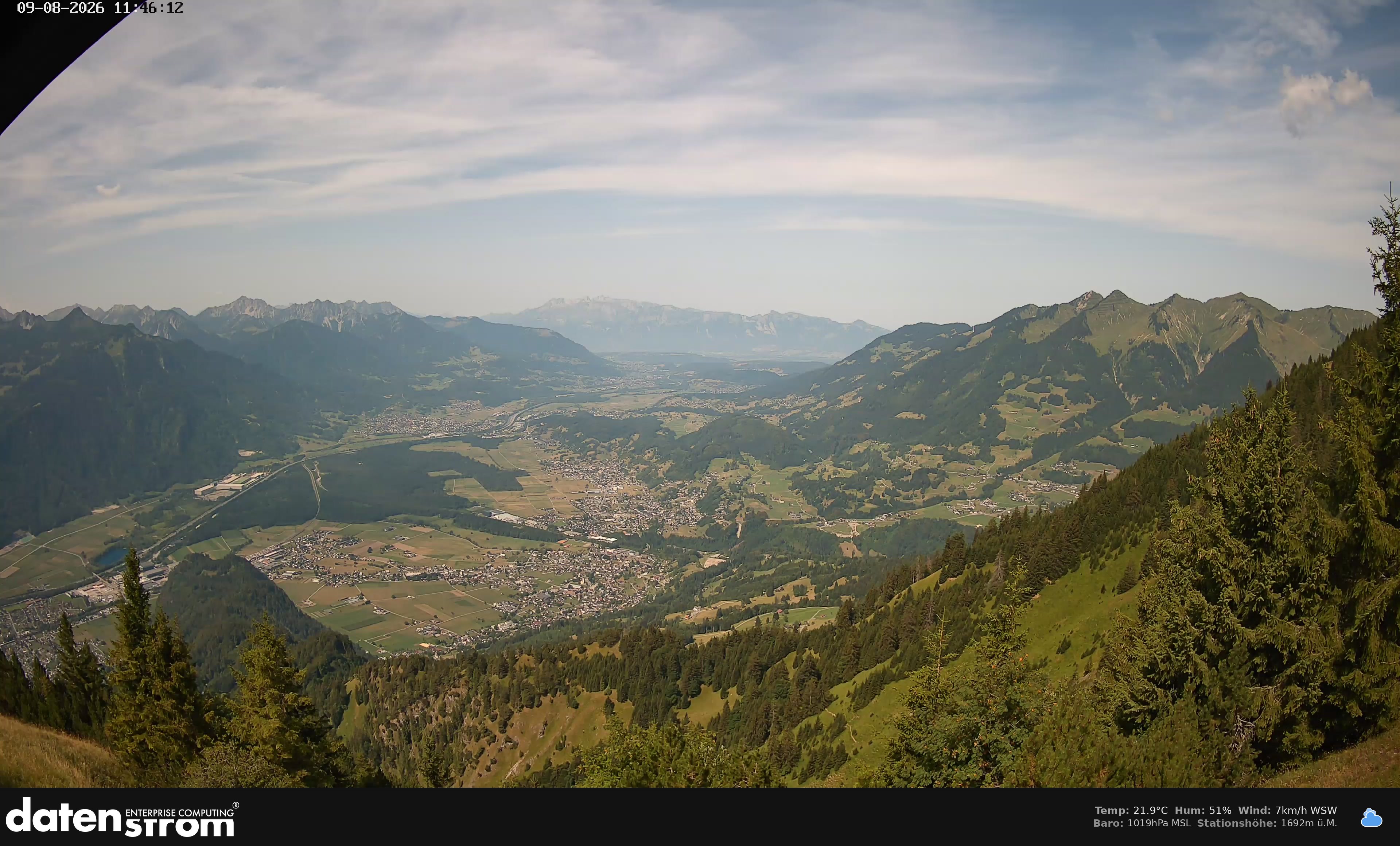 Bludenz - Walgau