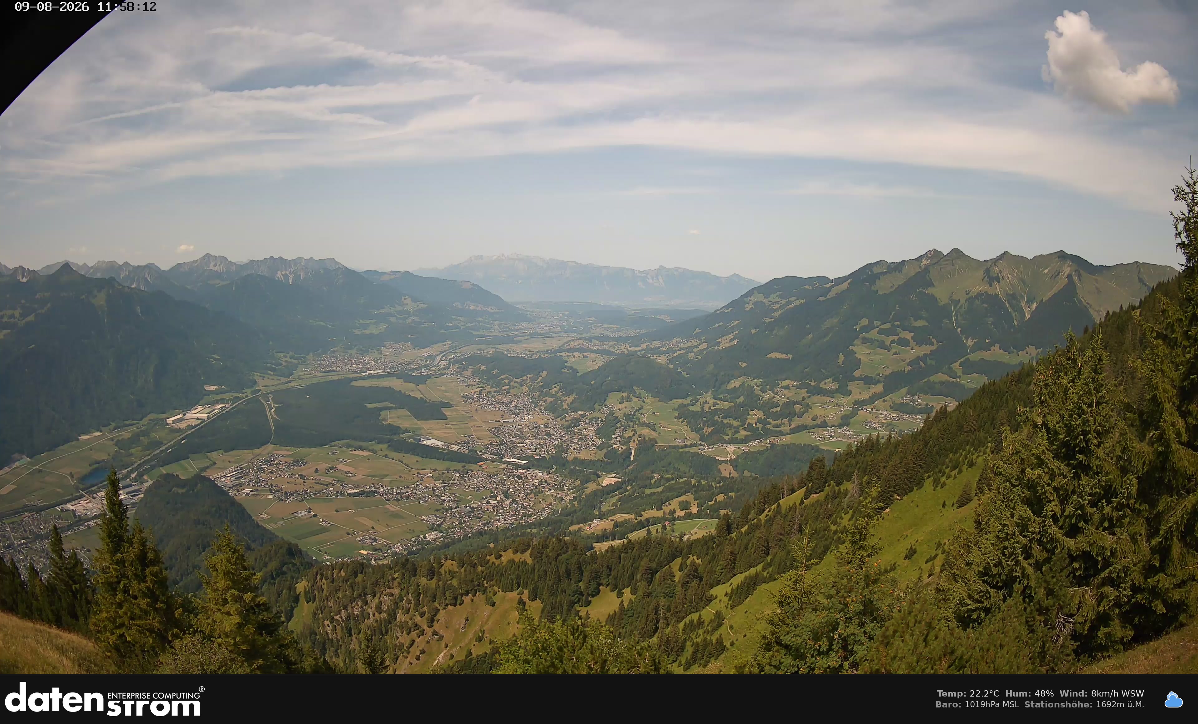 Bludenz - Walgau