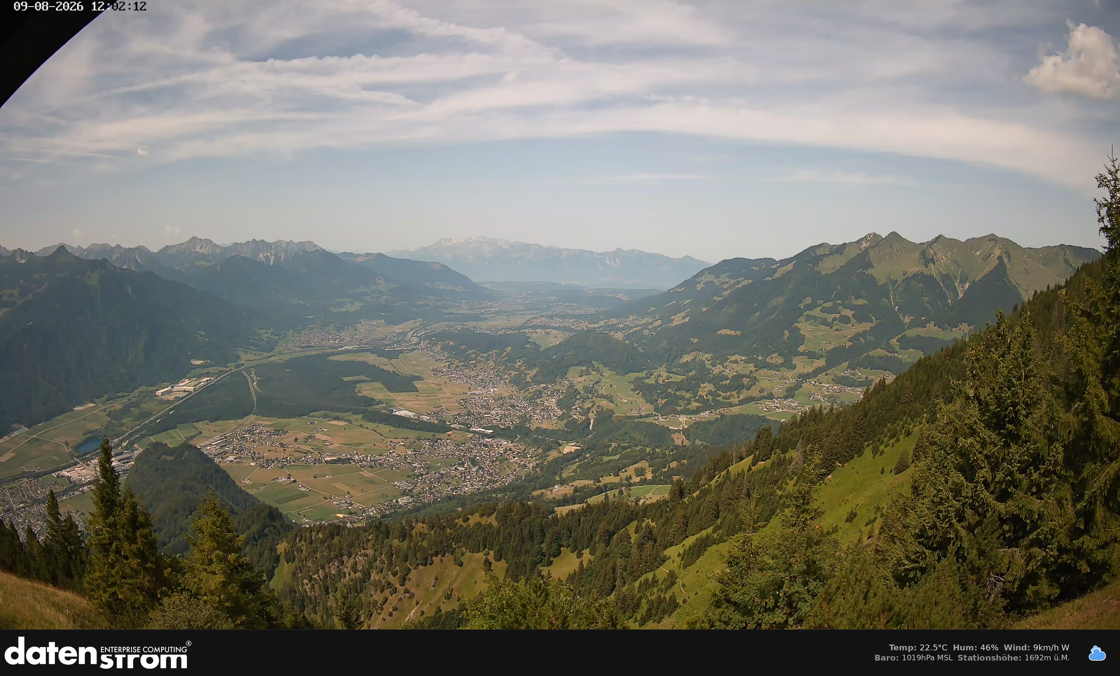 Bludenz - Walgau