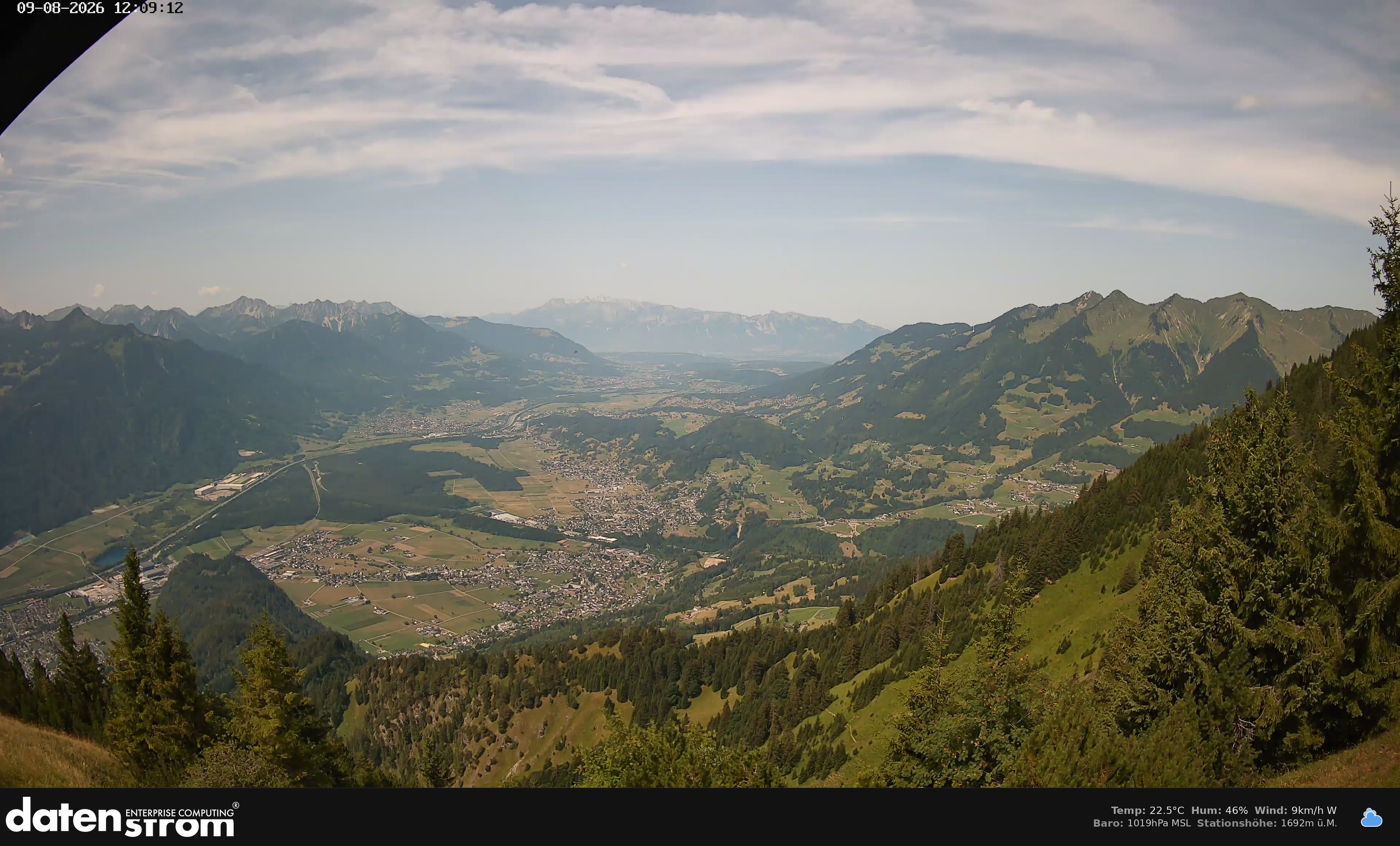 Bludenz - Walgau