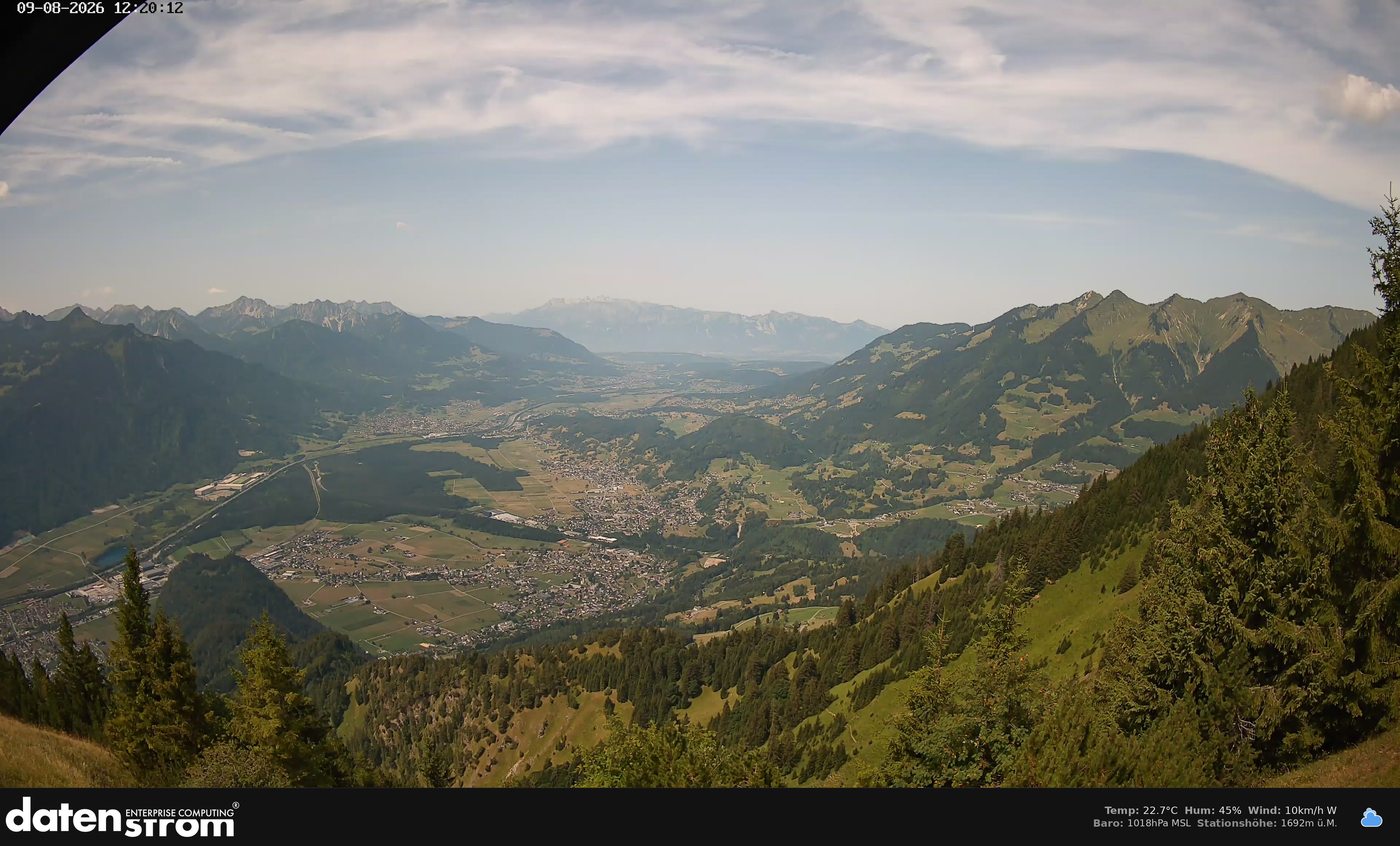 Bludenz - Walgau