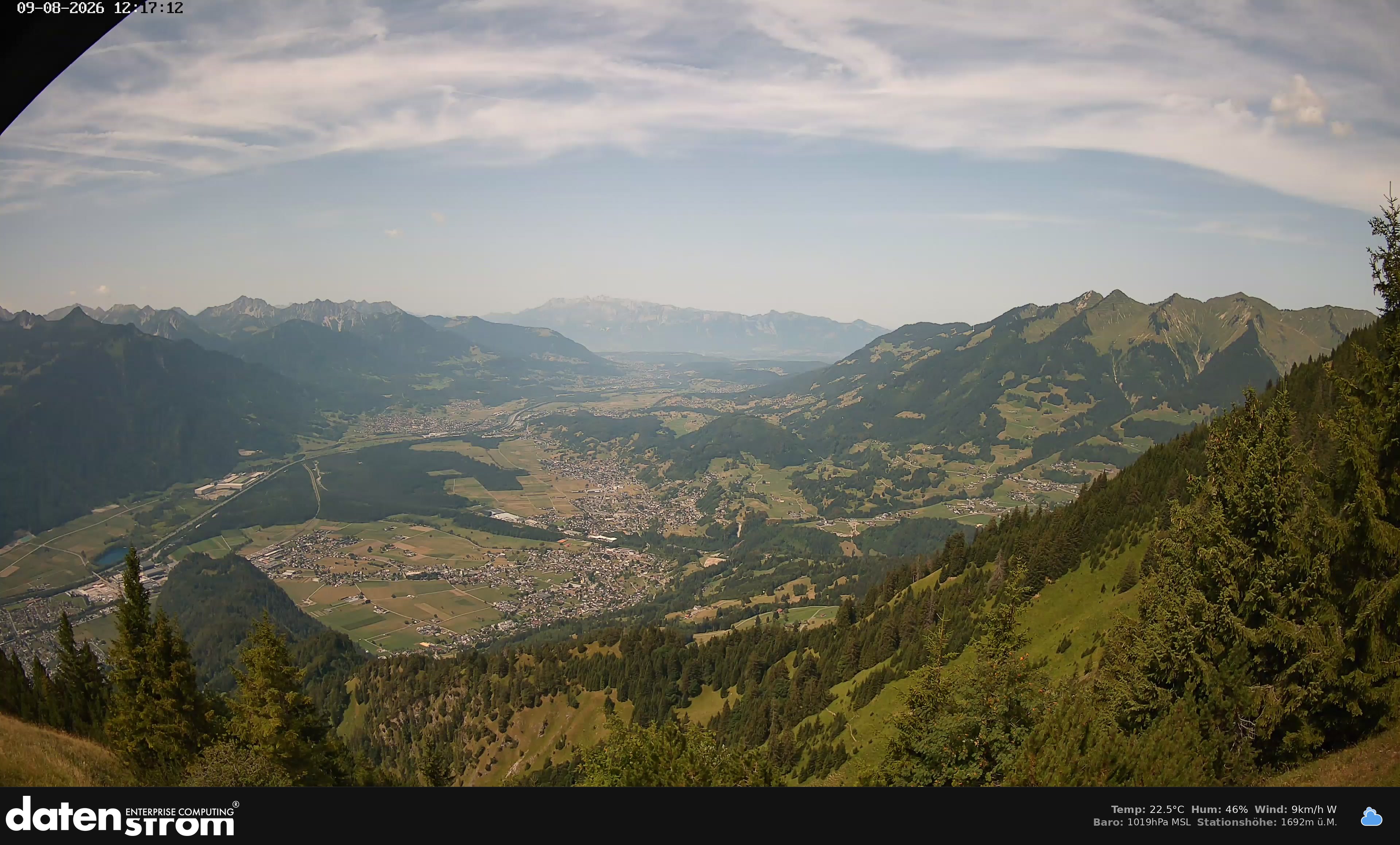 Bludenz - Walgau