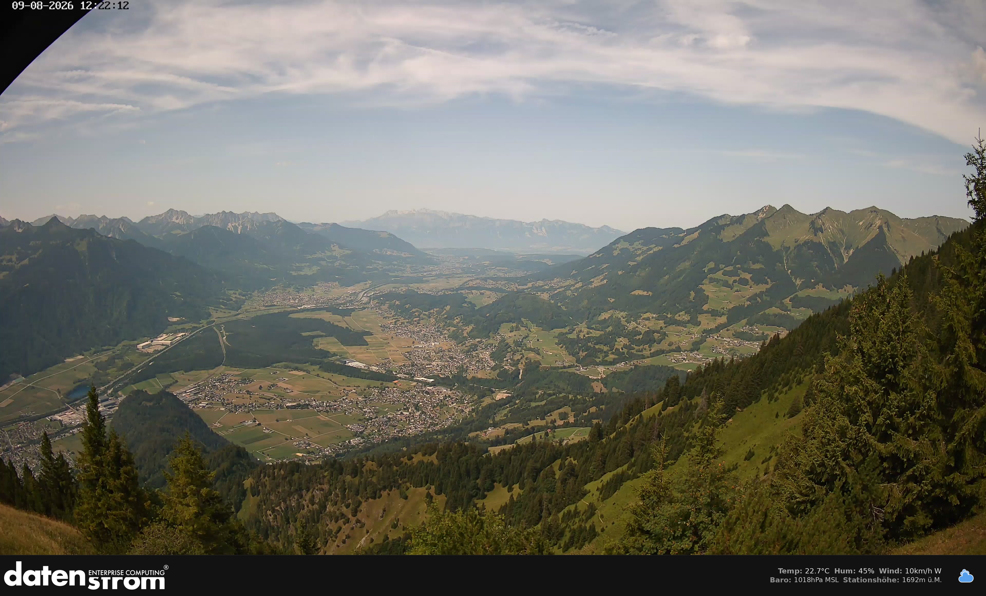 Bludenz - Walgau