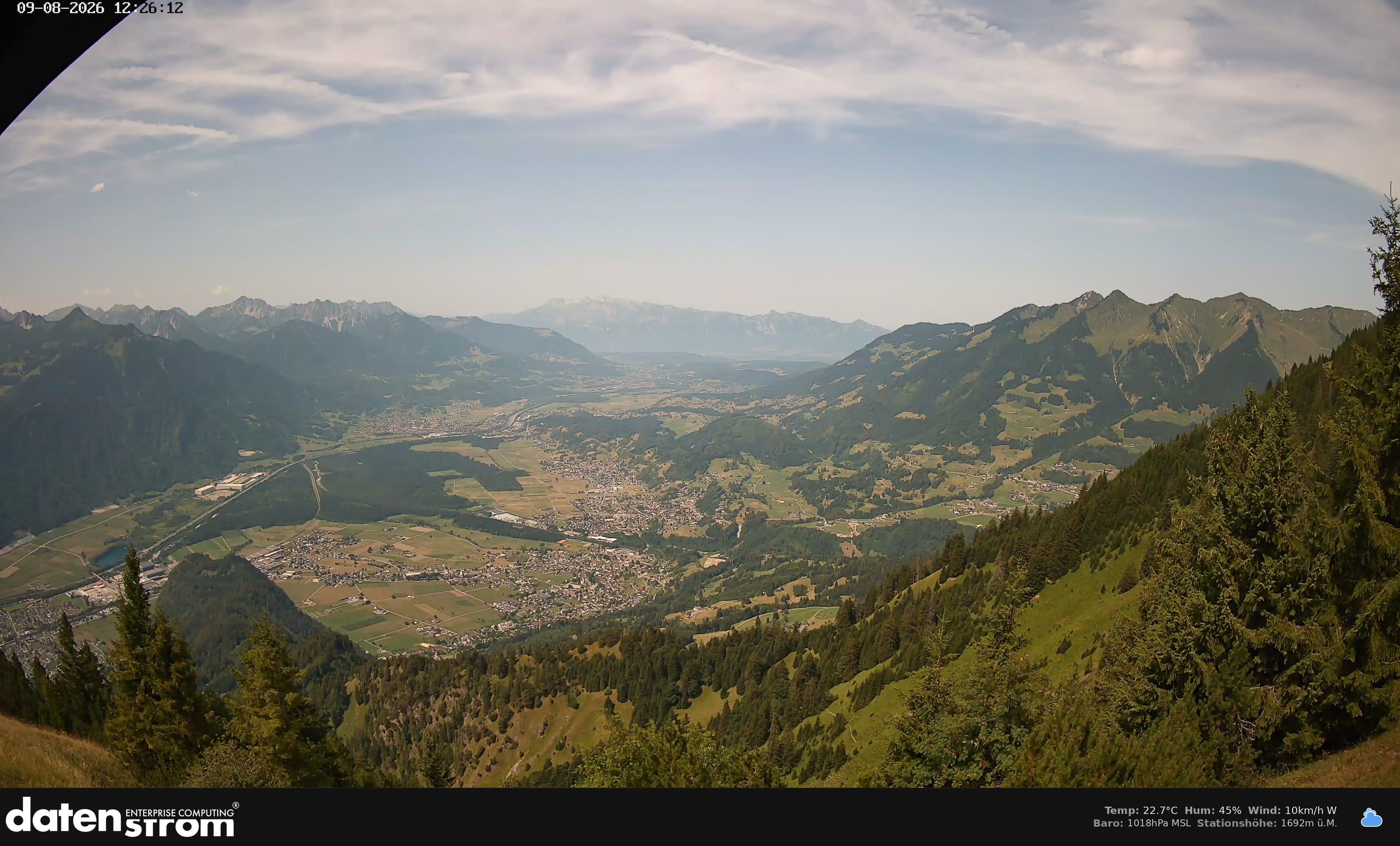 Bludenz - Walgau