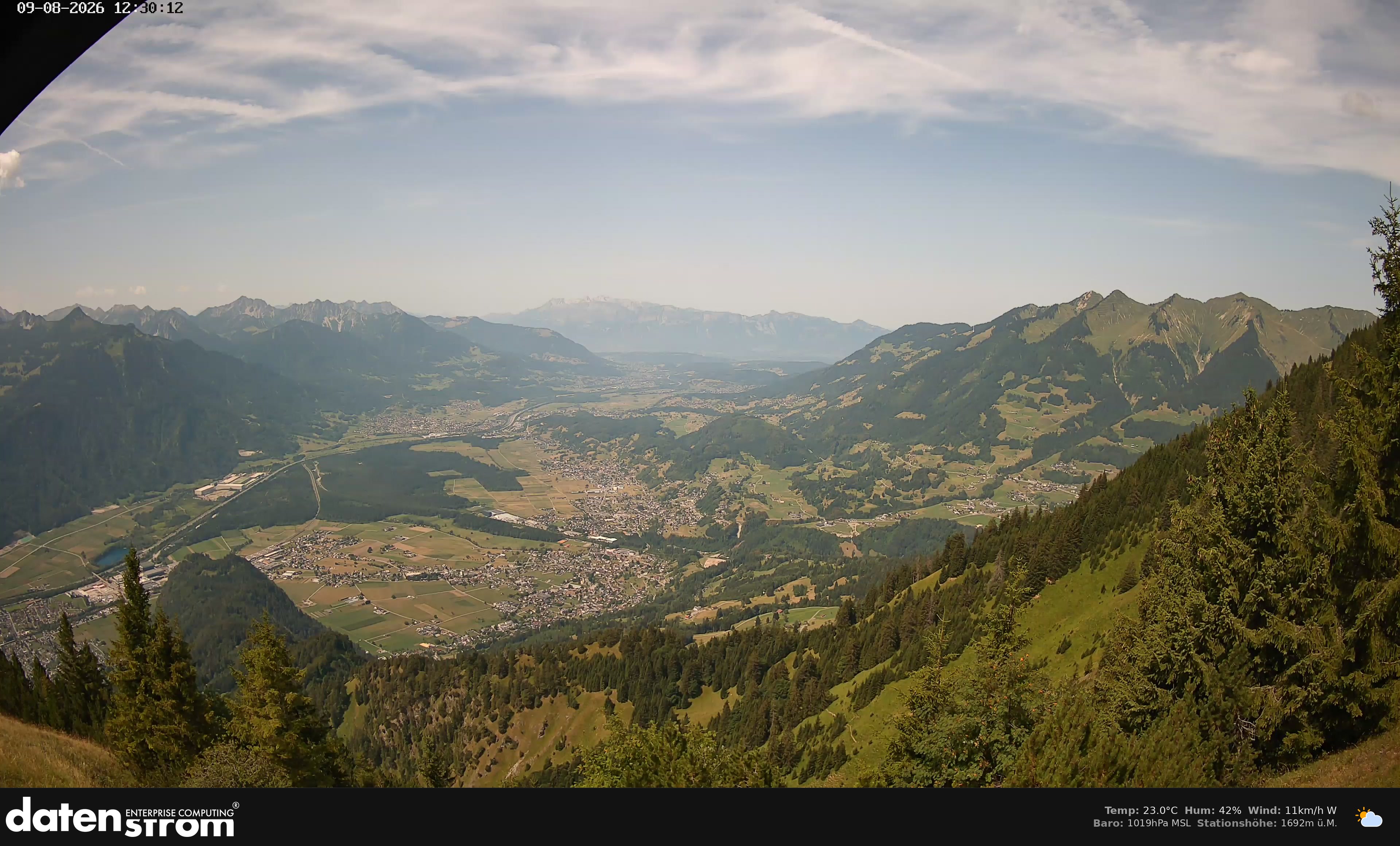Bludenz - Walgau