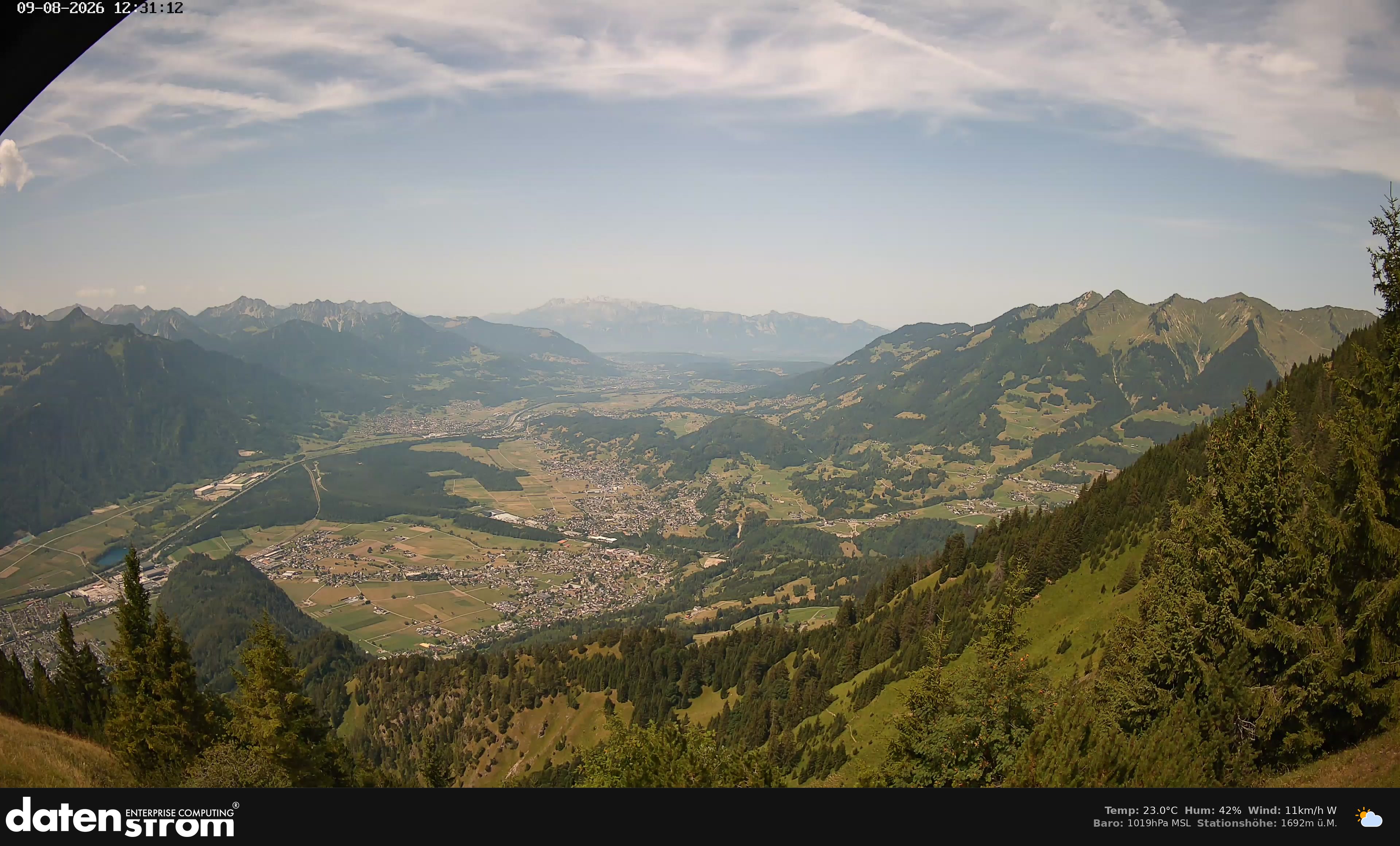 Bludenz - Walgau