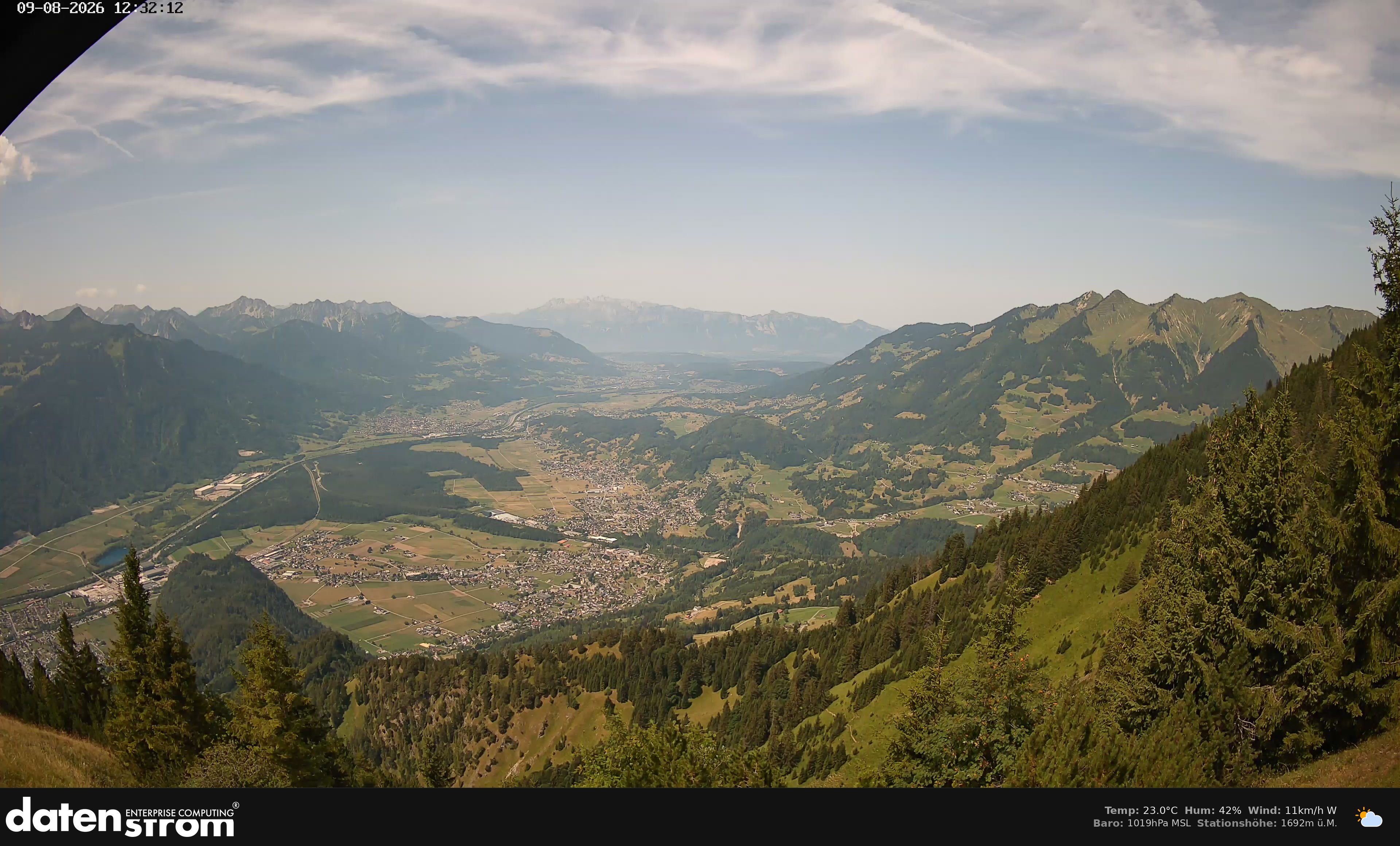 Bludenz - Walgau