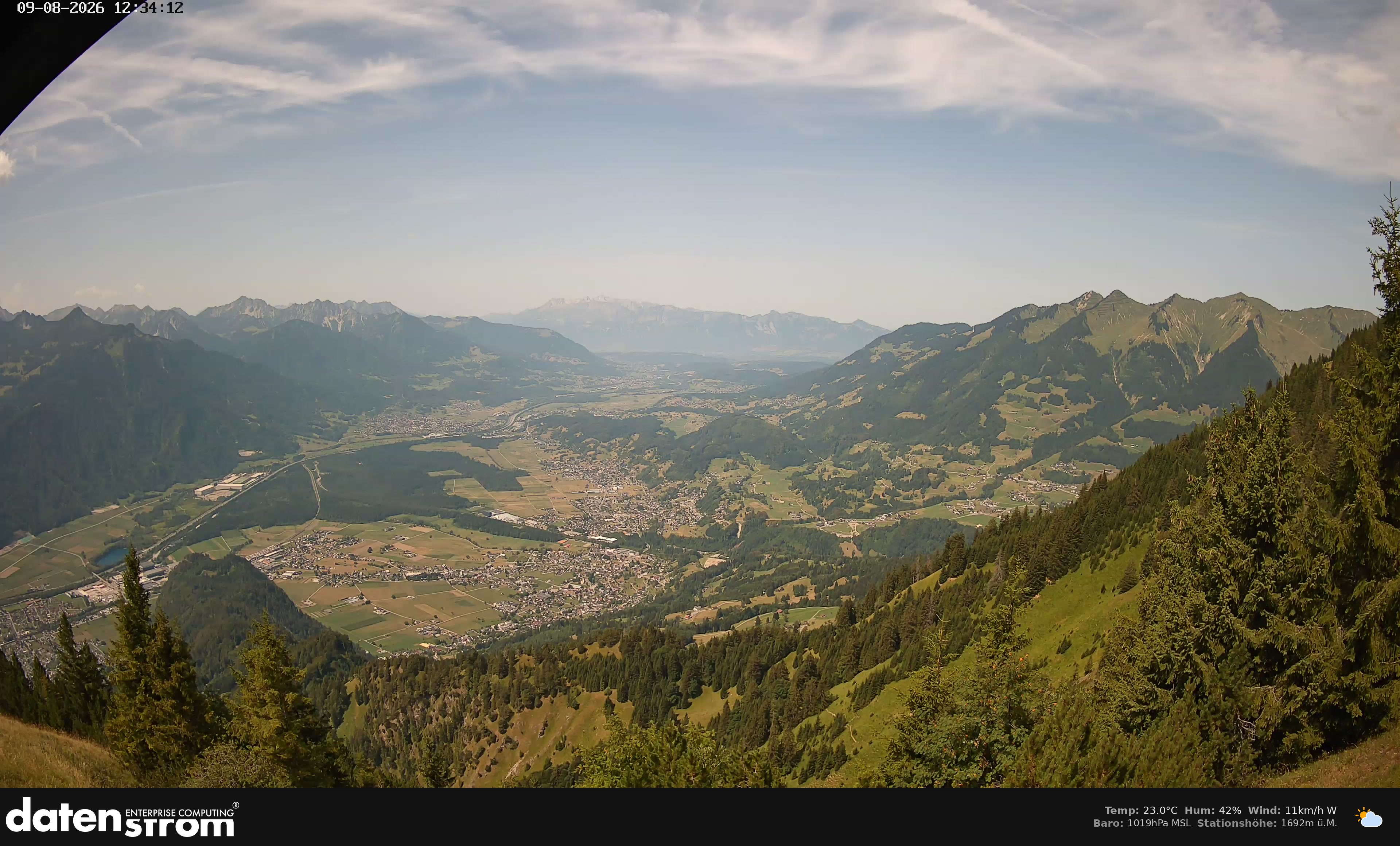 Bludenz - Walgau