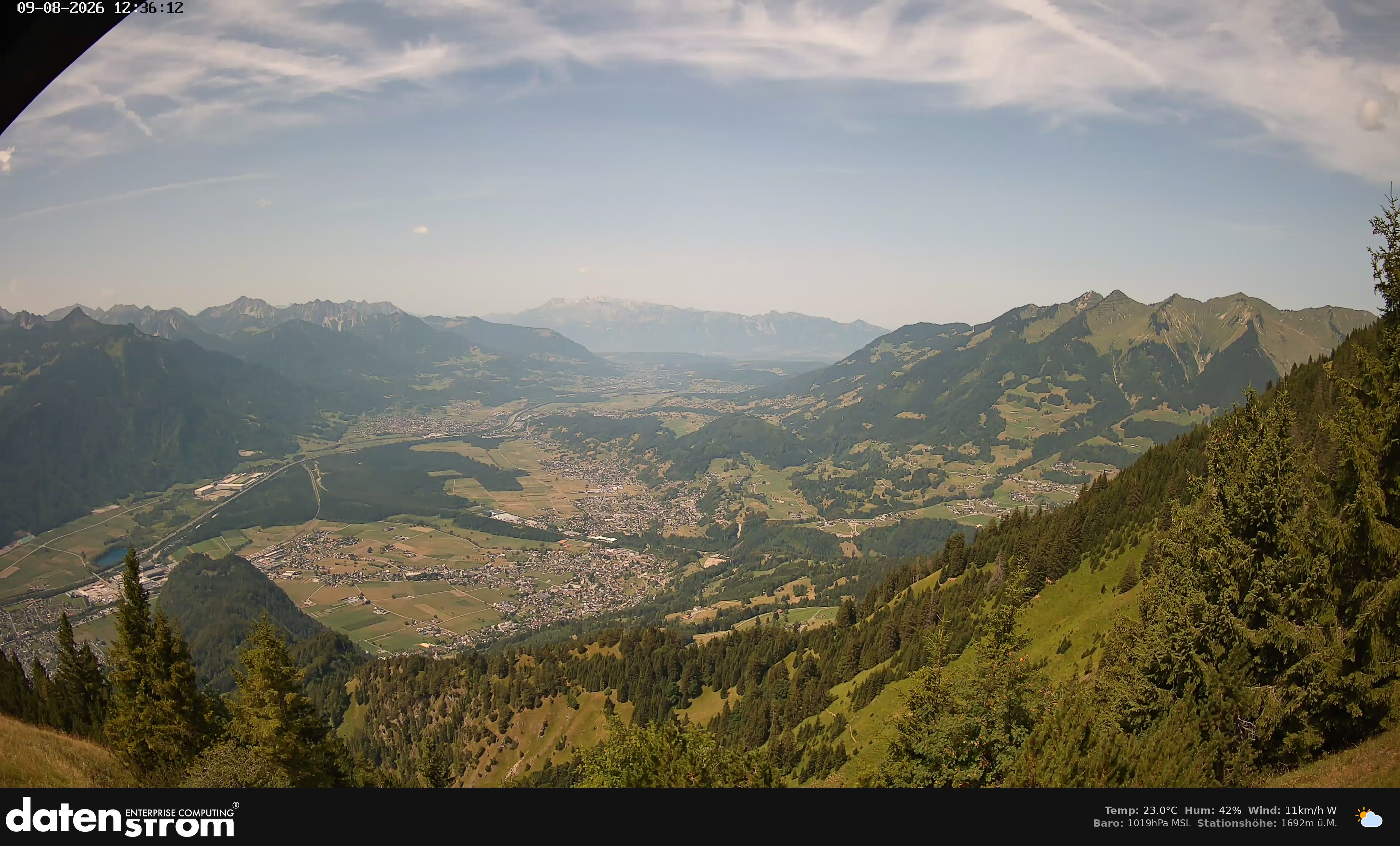 Bludenz - Walgau