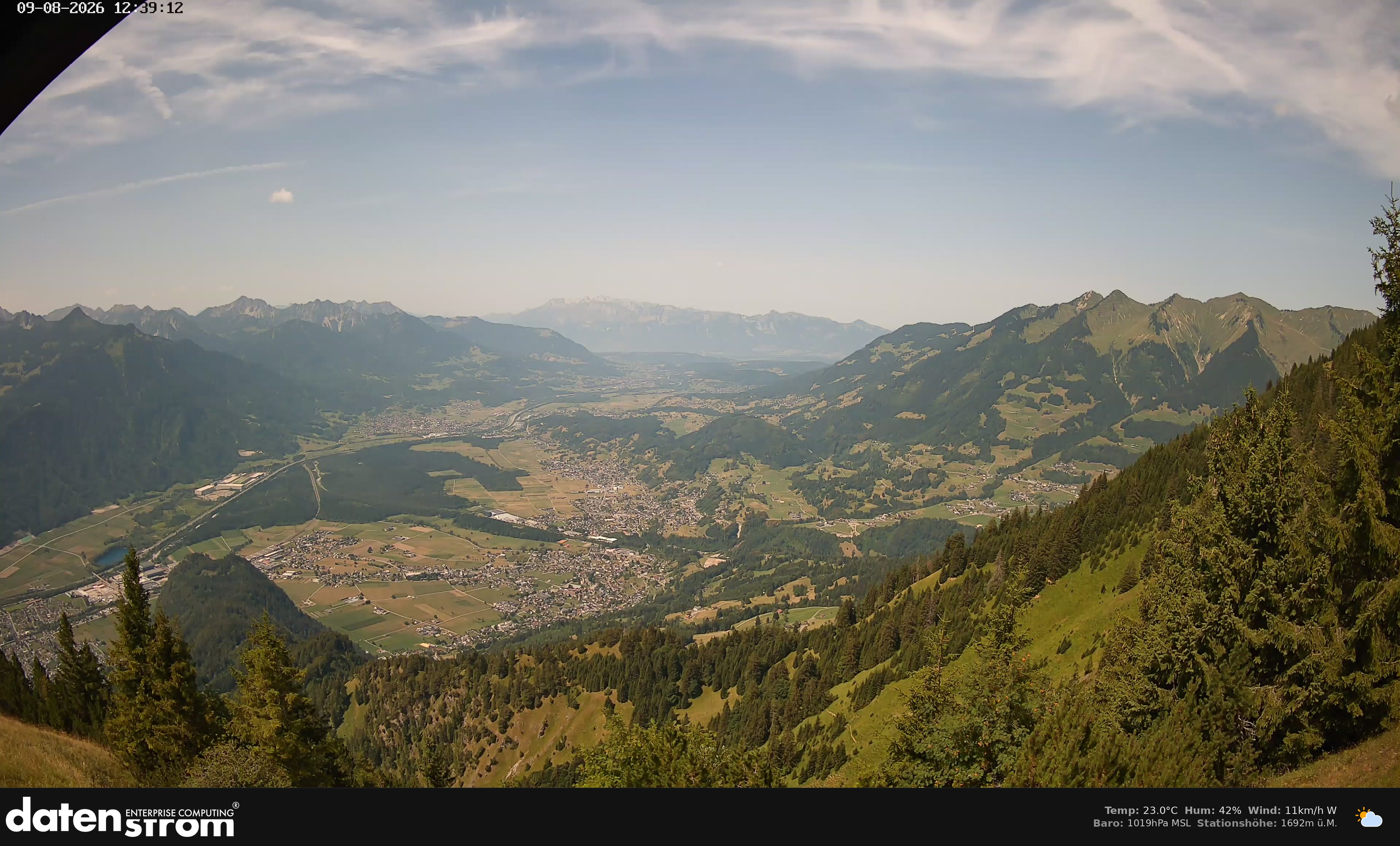Bludenz - Walgau