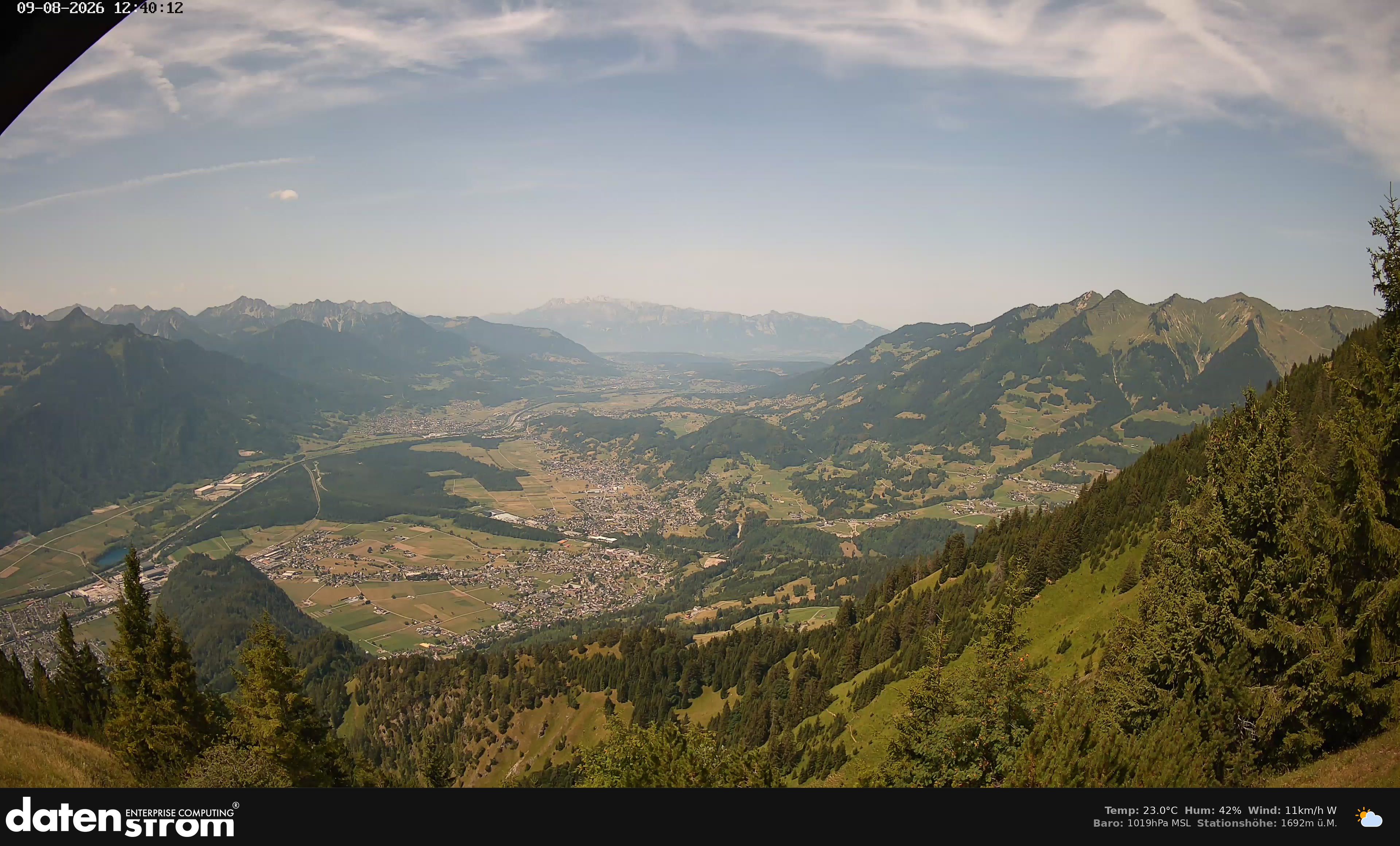 Bludenz - Walgau