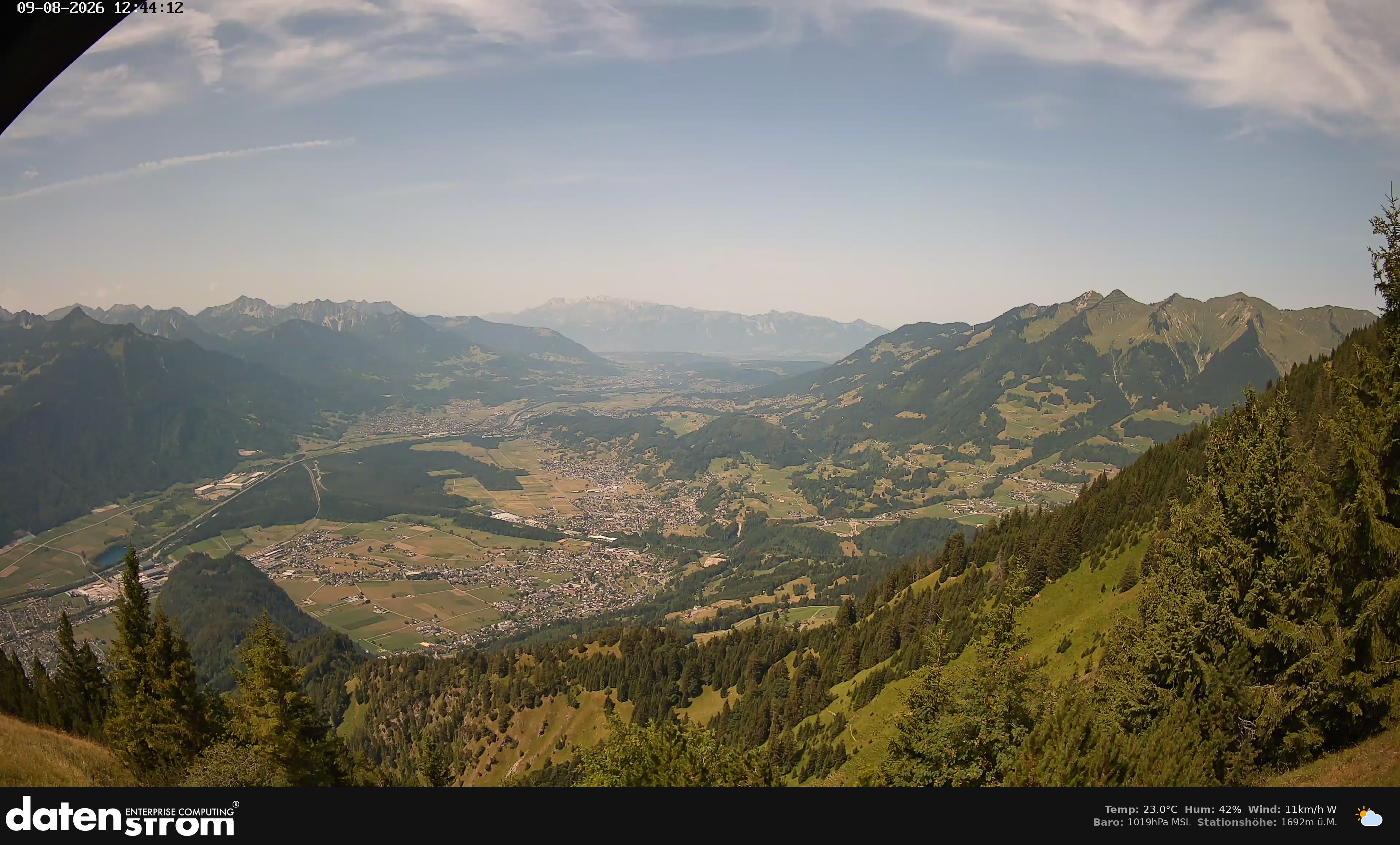 Bludenz - Walgau