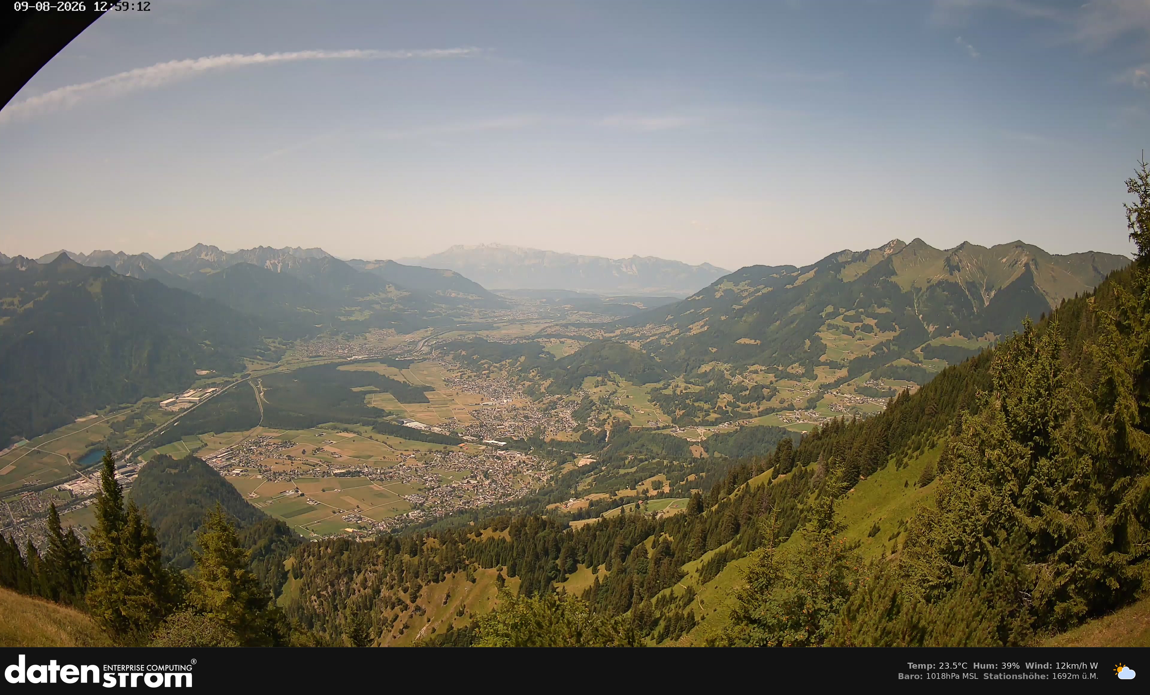 Bludenz - Walgau