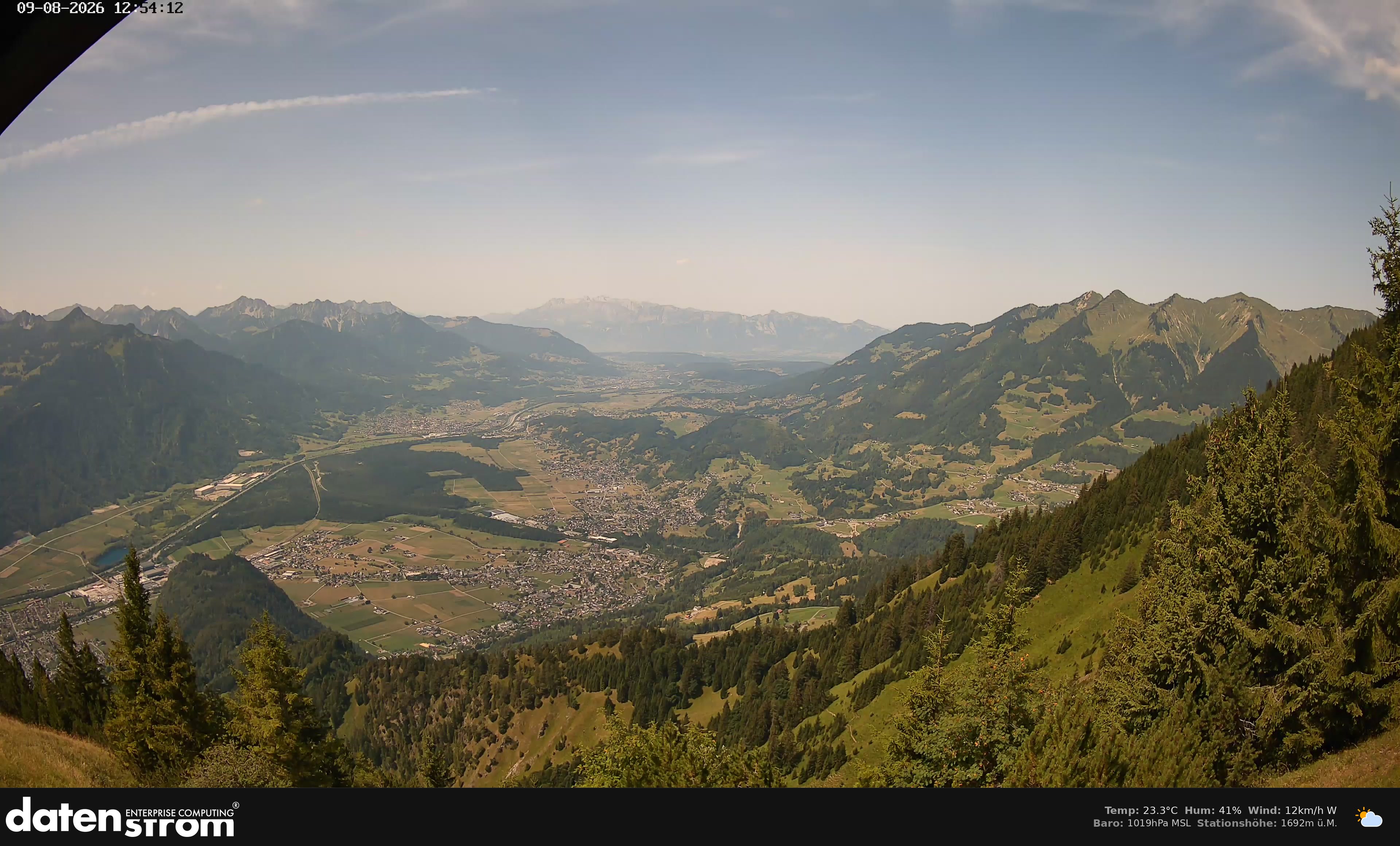 Bludenz - Walgau