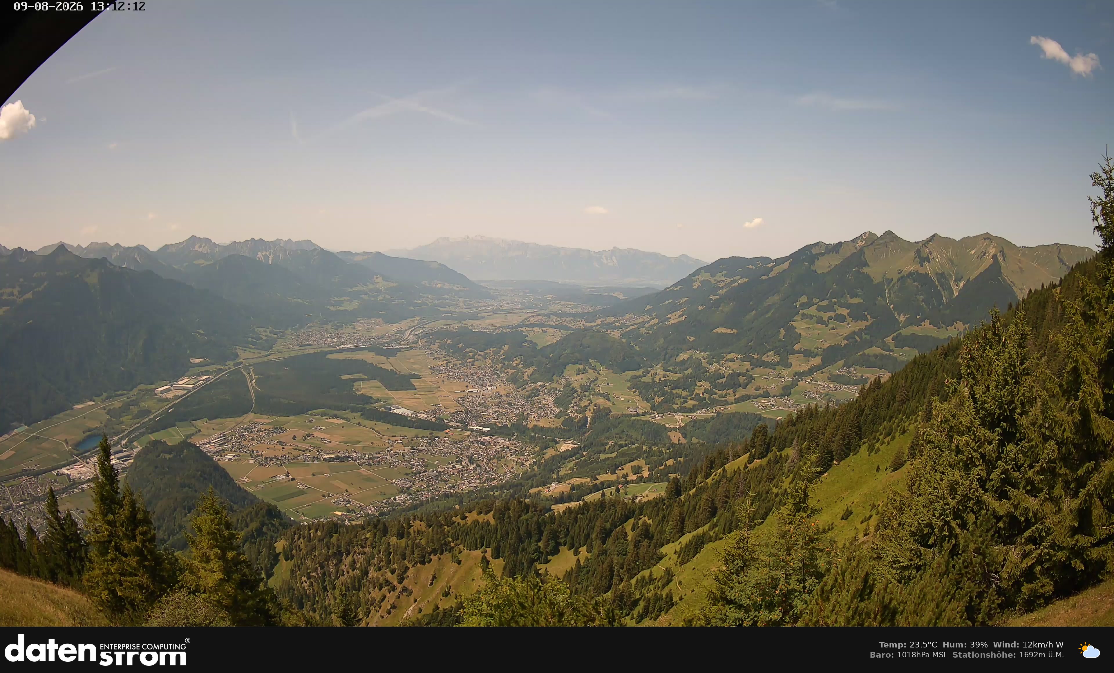 Bludenz - Walgau